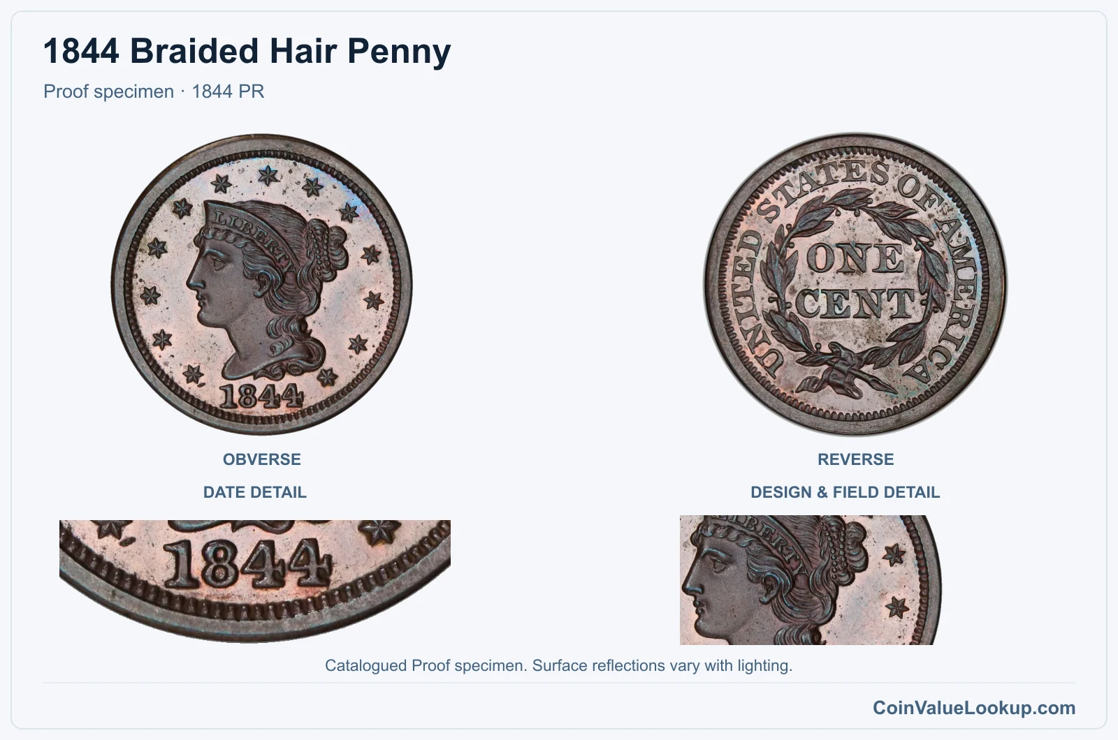 1844 Braided Hair Cent Proof genuine specimen with enlarged date and surface detail