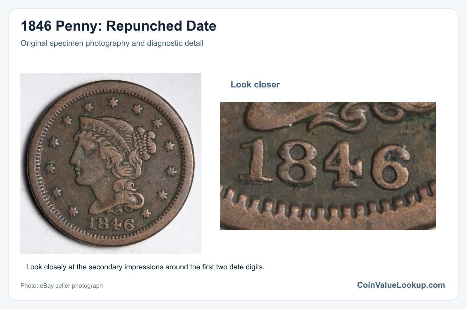 1846 Penny: Repunched Date with diagnostic detail