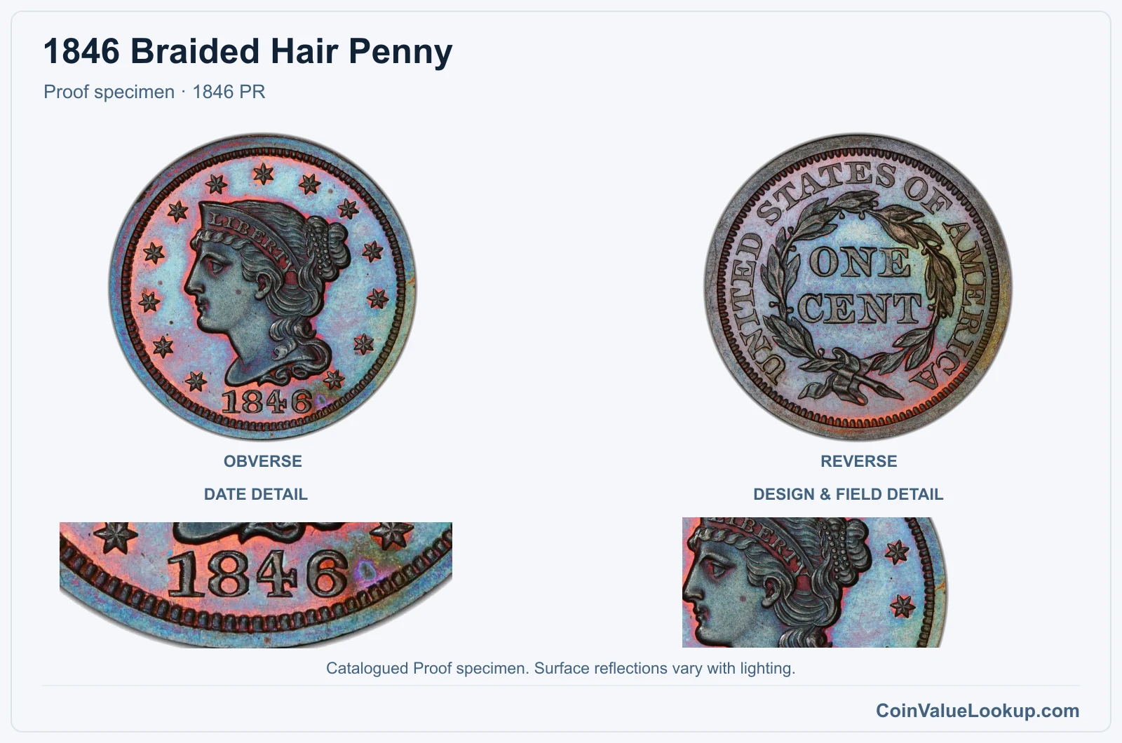 1846 Braided Hair Cent Proof genuine specimen with enlarged date and surface detail