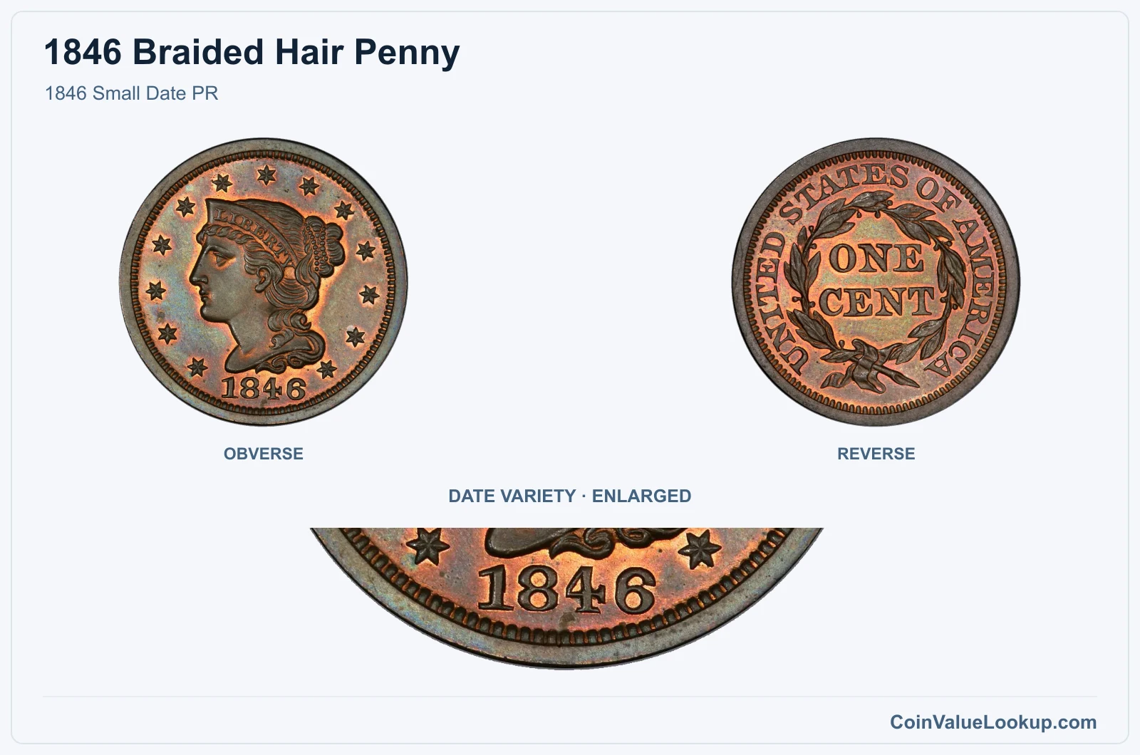1846 Small Date PR with enlarged genuine date detail