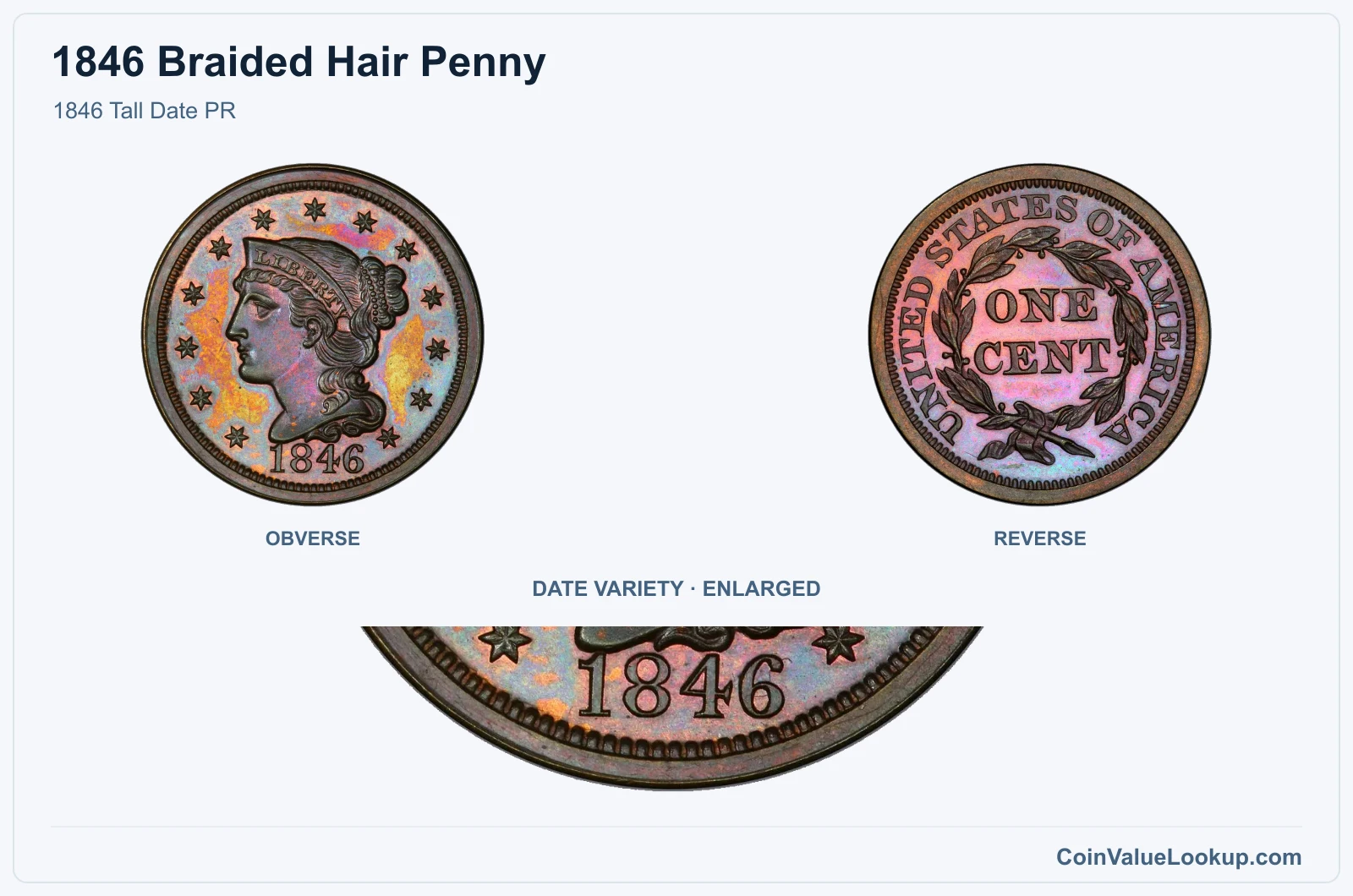 1846 Tall Date PR with enlarged genuine date detail