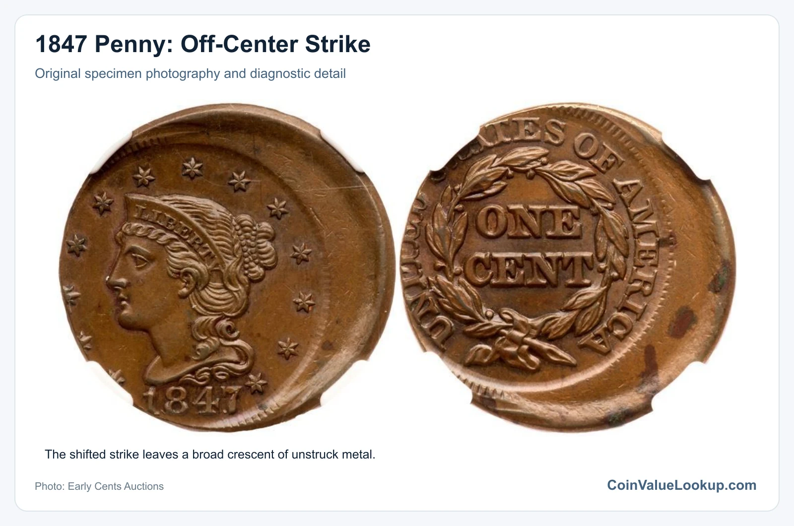 1847 Penny: Off-Center Strike with diagnostic detail