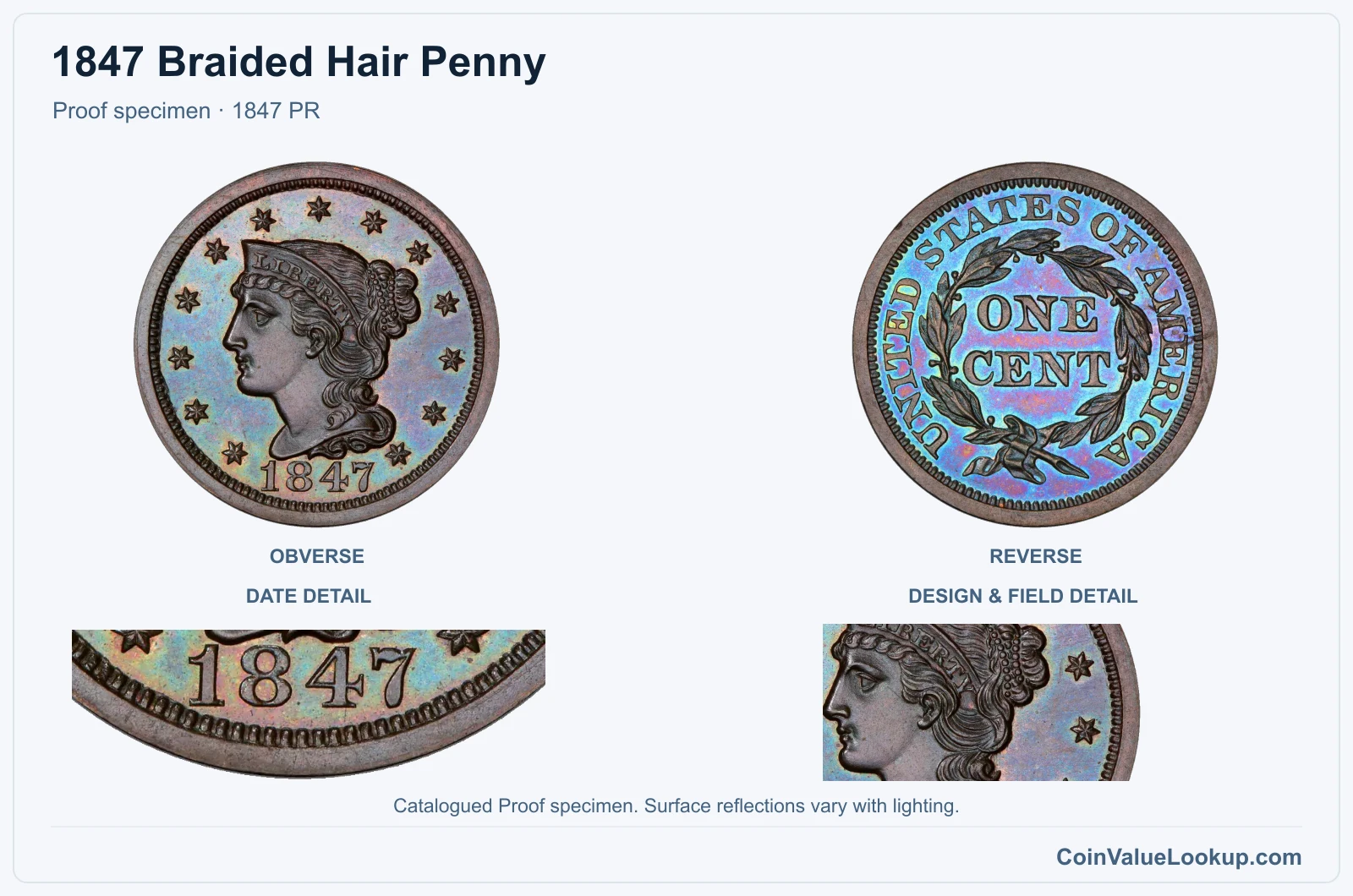 1847 Braided Hair Cent Proof genuine specimen with enlarged date and surface detail