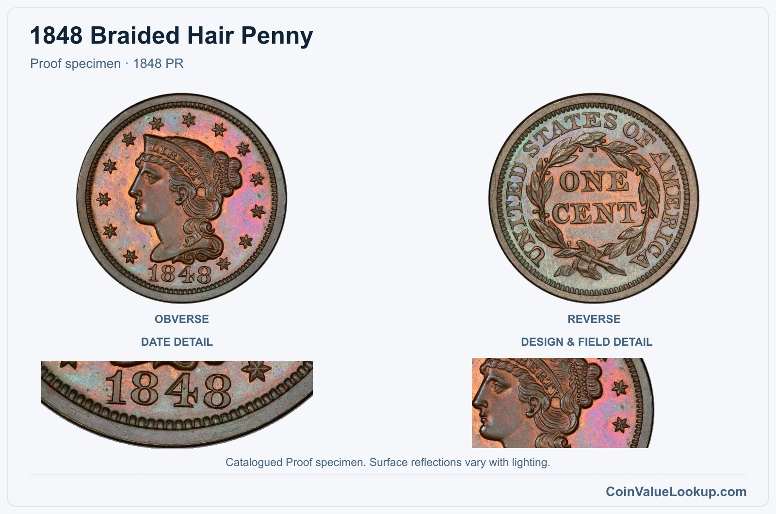 1848 Braided Hair Cent Proof genuine specimen with enlarged date and surface detail