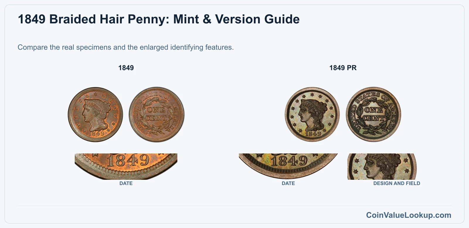 1849 Braided Hair Cent Coin Value: How Much Is It Worth?
