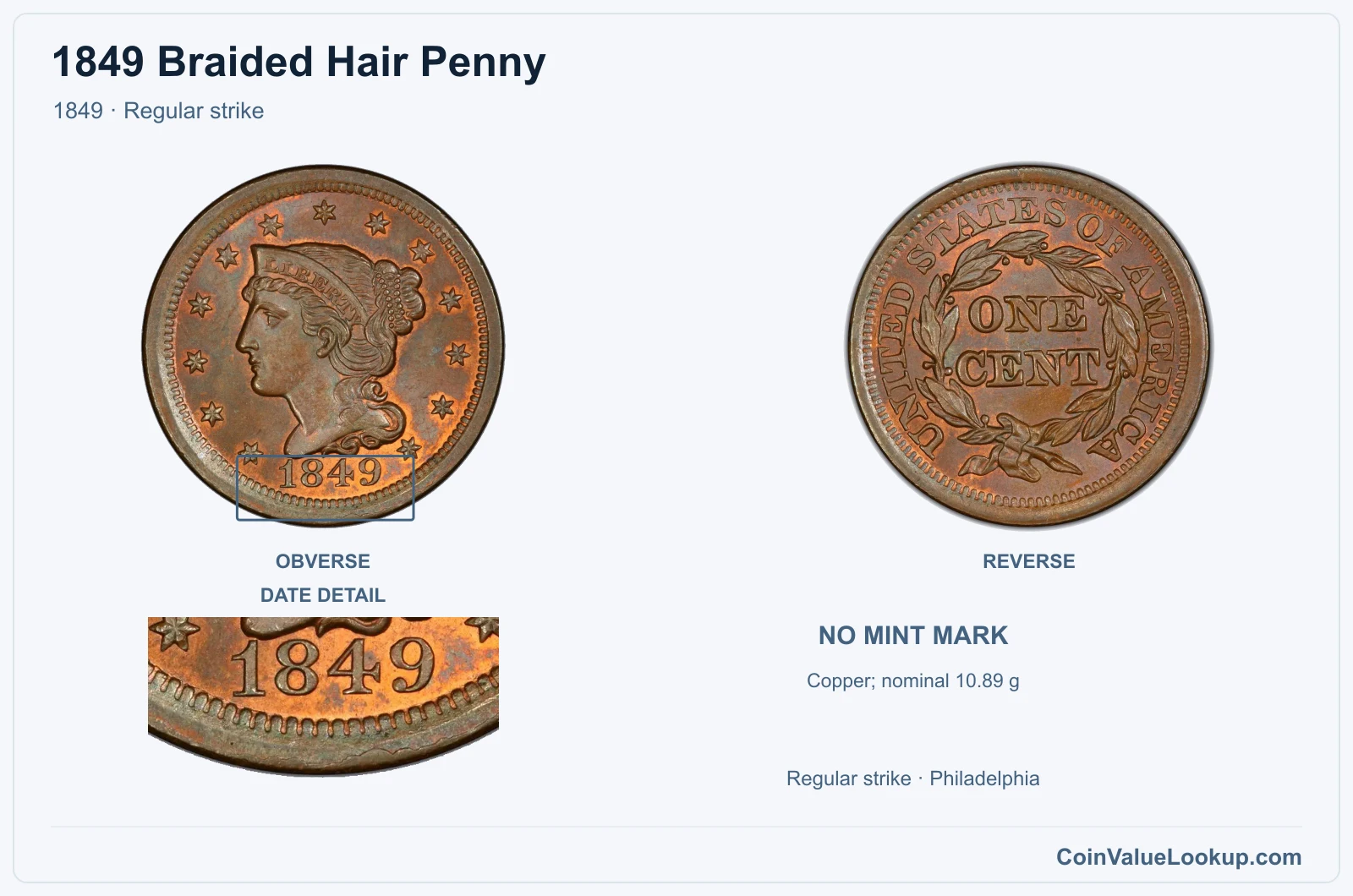 1849 Braided Hair Cent Coin — 1849, obverse and reverse, with date and mint-location details