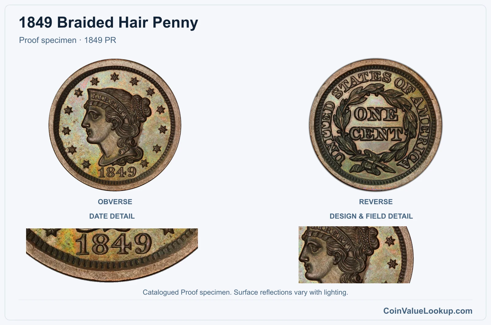 1849 Braided Hair Cent Proof genuine specimen with enlarged date and surface detail
