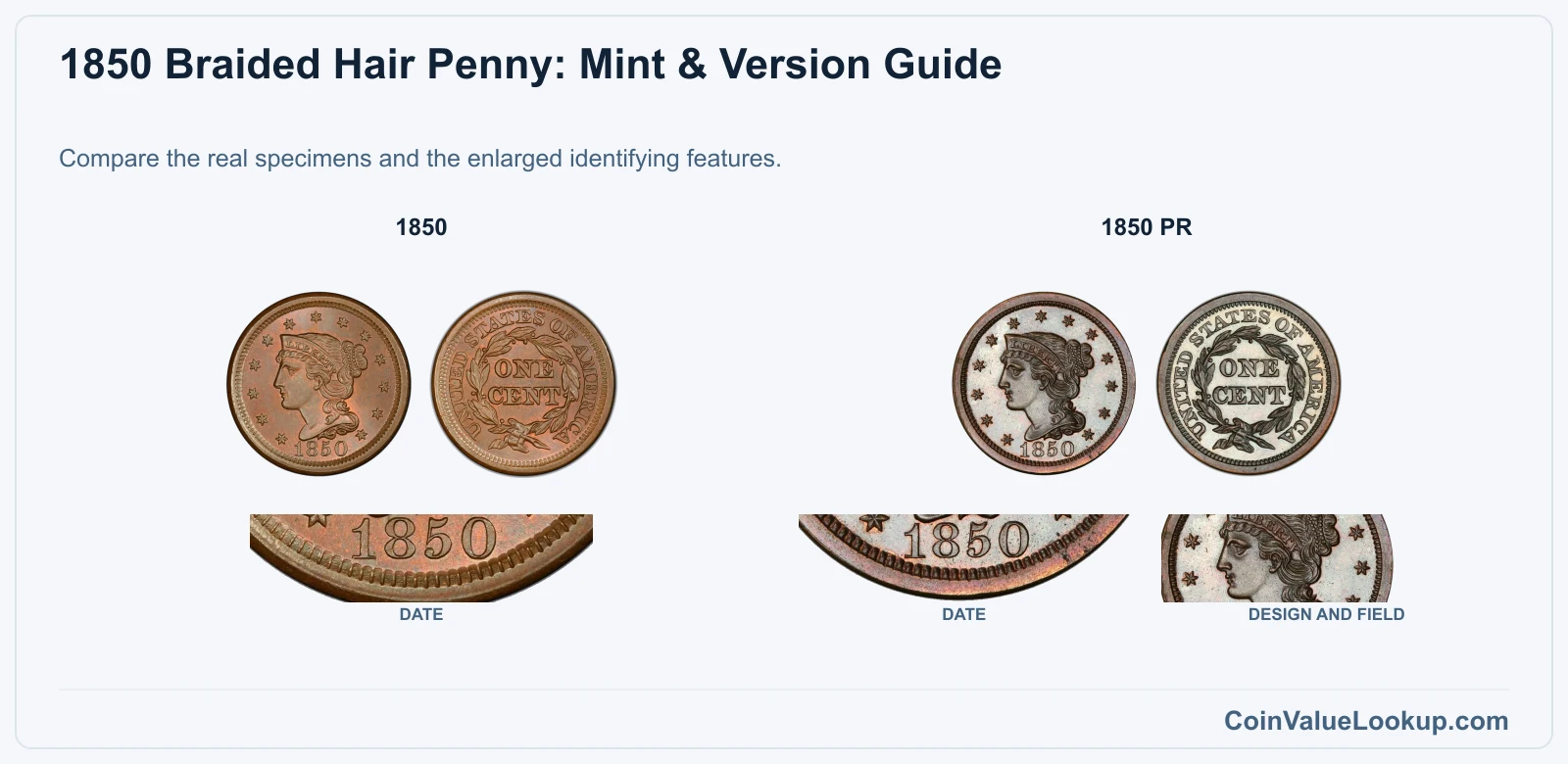 1850 Braided Hair Cent Coin Value: How Much Is It Worth?