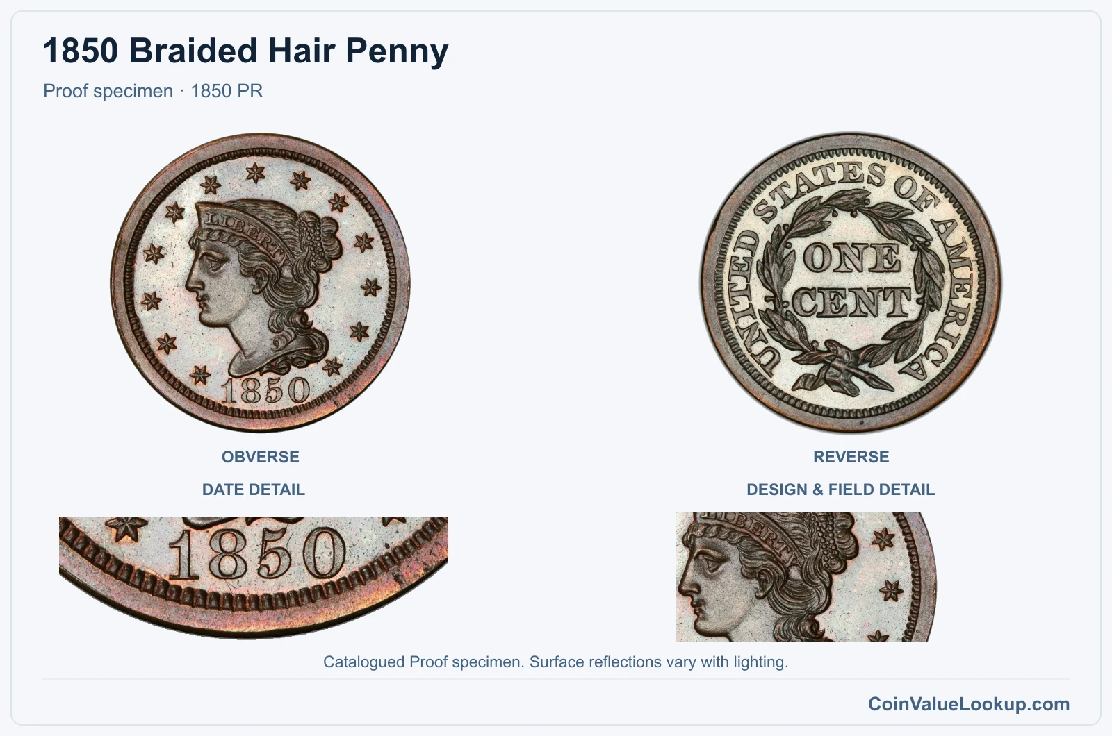 1850 Braided Hair Cent Proof genuine specimen with enlarged date and surface detail