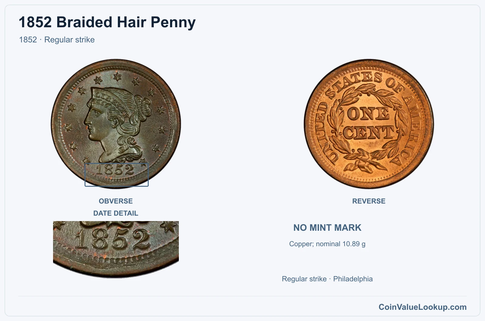 1852 Braided Hair Cent Coin — 1852, obverse and reverse, with date and mint-location details