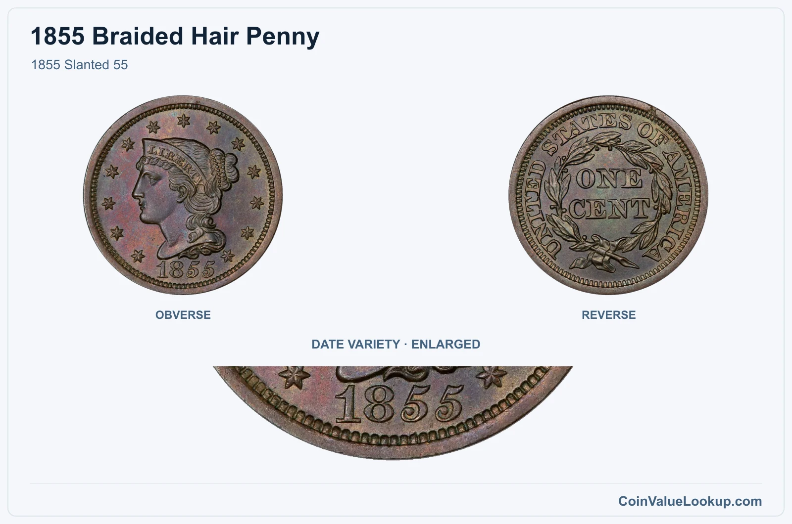 1855 Slanted 55 with enlarged genuine date detail