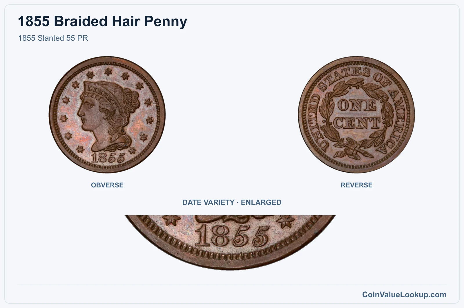 1855 Slanted 55 PR with enlarged genuine date detail