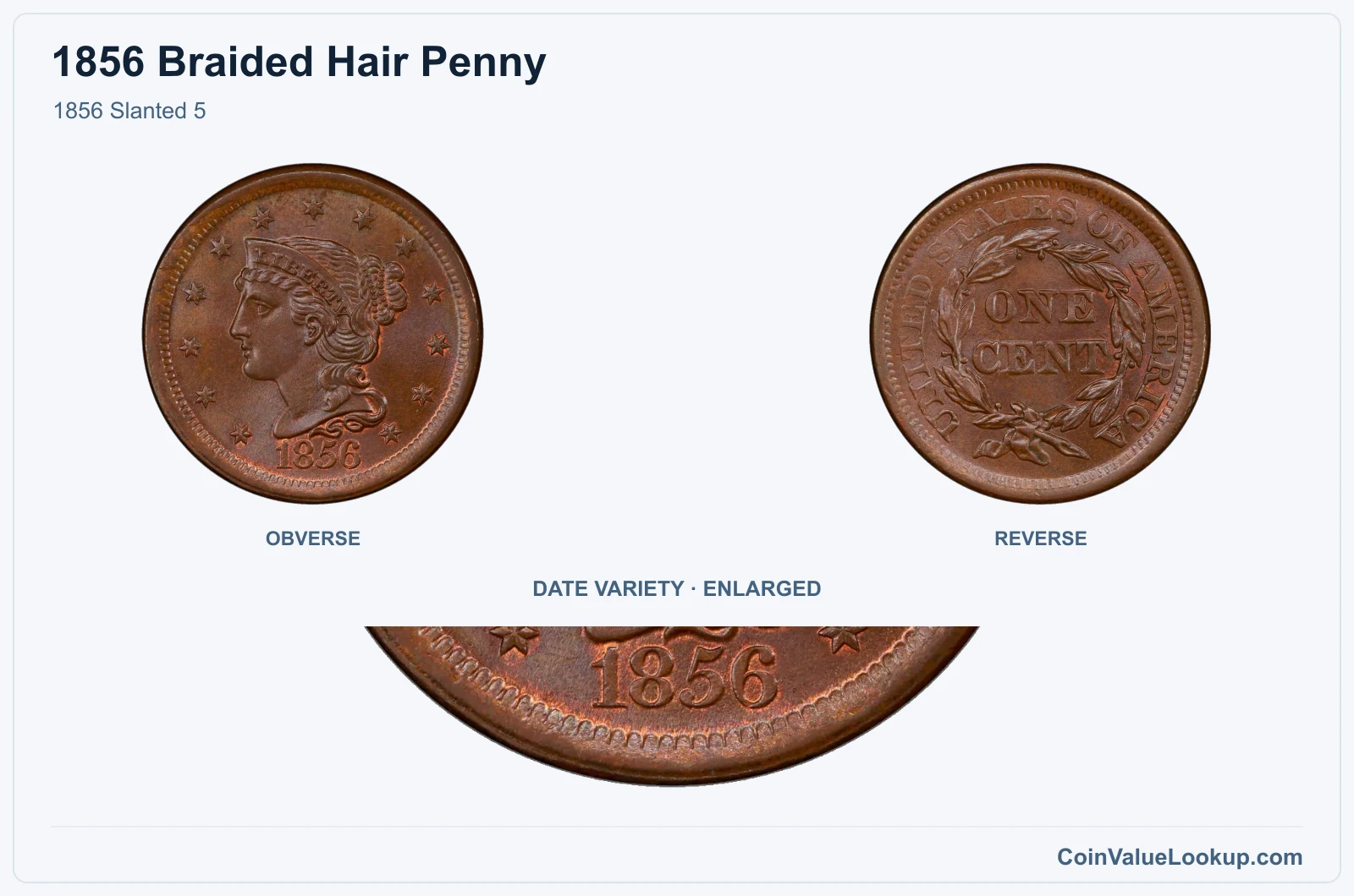 1856 Slanted 5 with enlarged genuine date detail