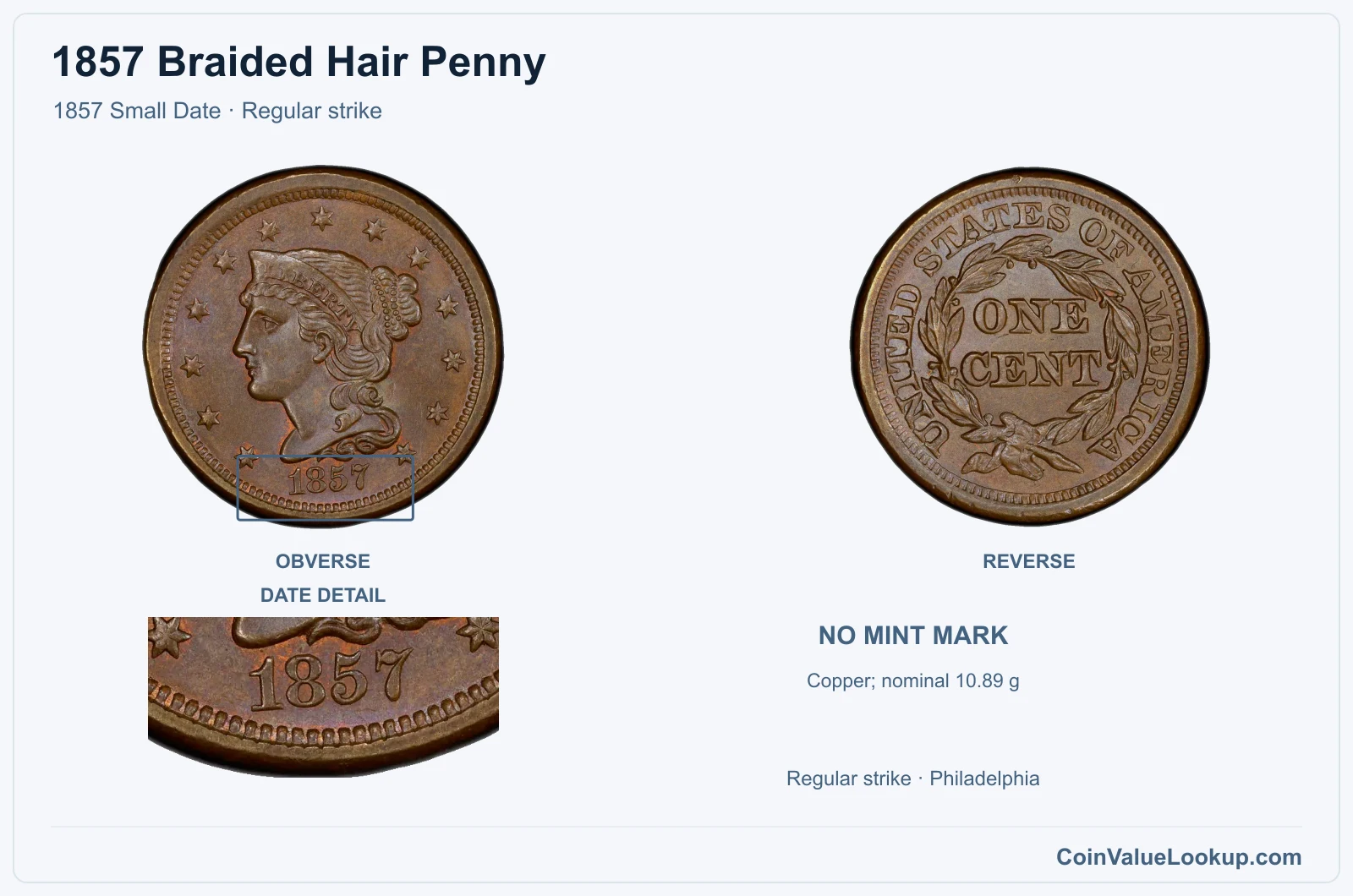 1857 Braided Hair Cent Coin — 1857 Small Date, obverse and reverse, with date and mint-location details