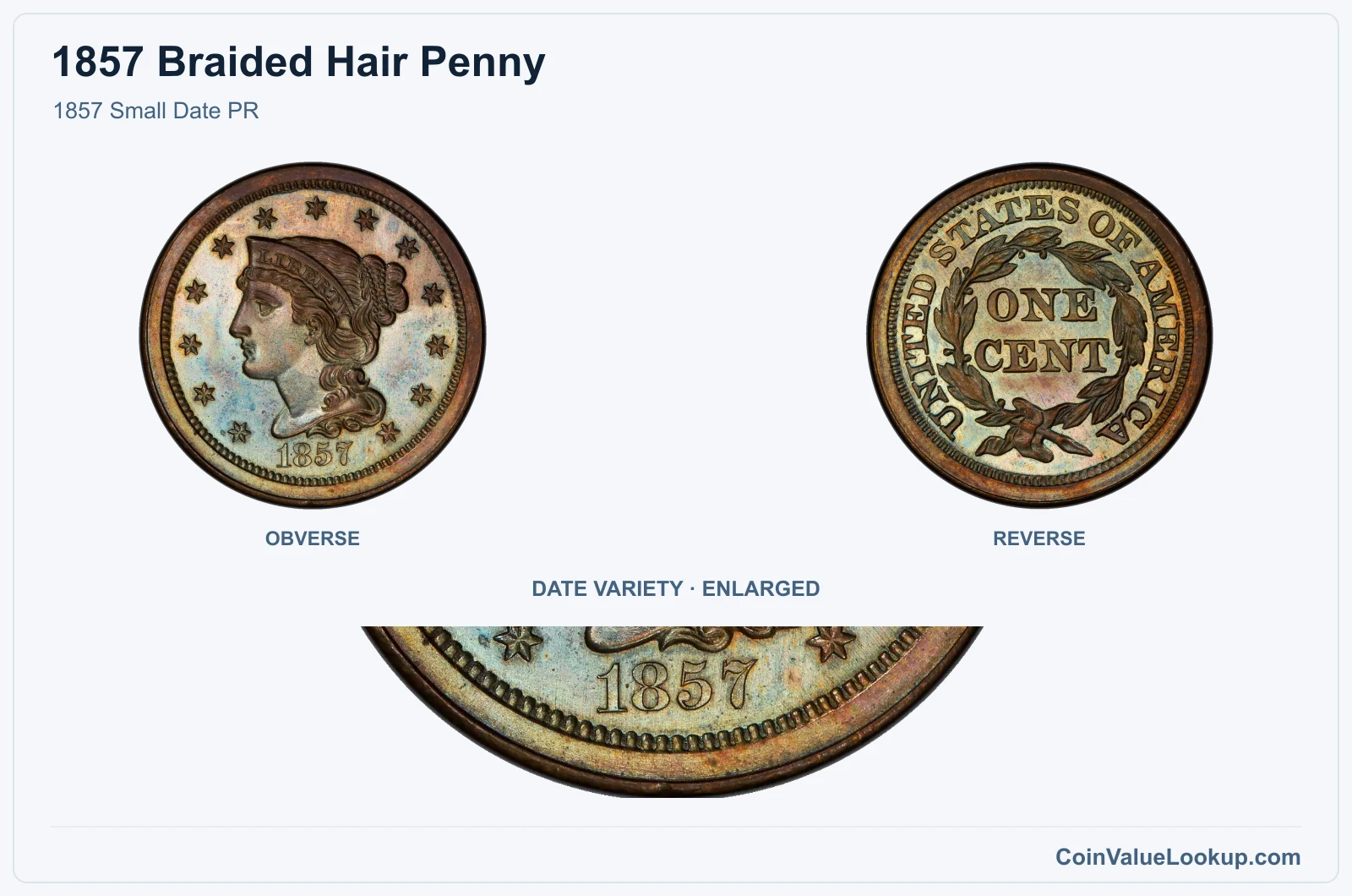 1857 Small Date PR with enlarged genuine date detail