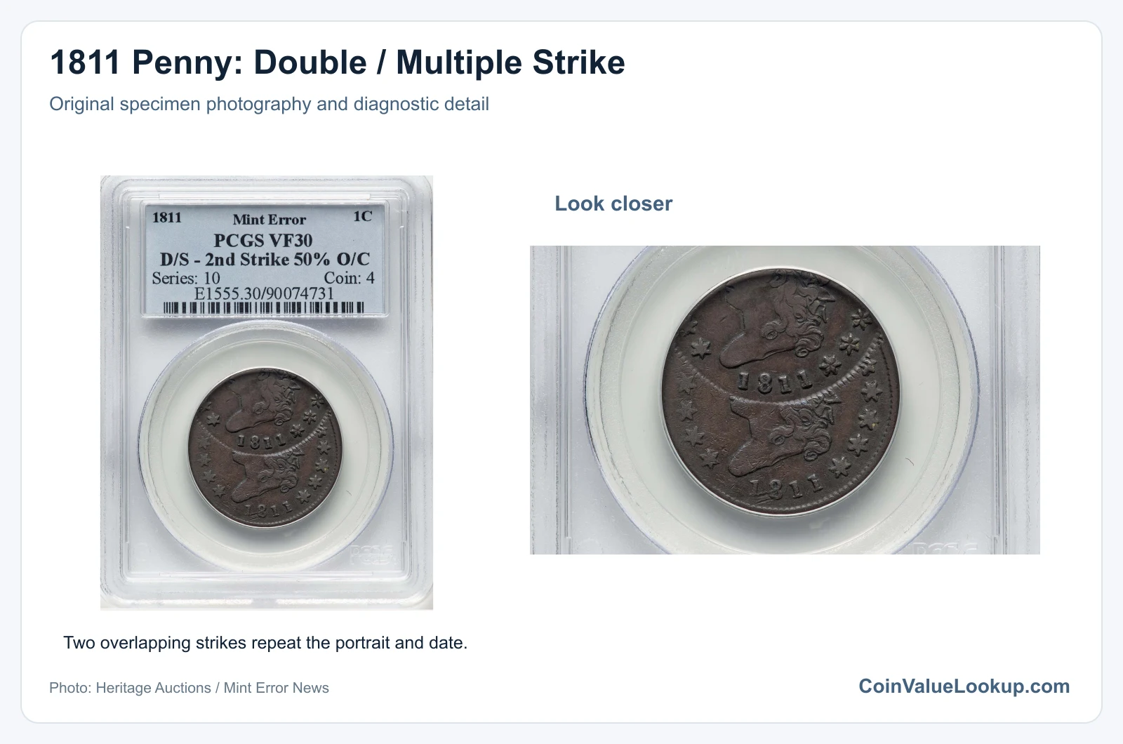 1811 Penny: Double / Multiple Strike with diagnostic detail