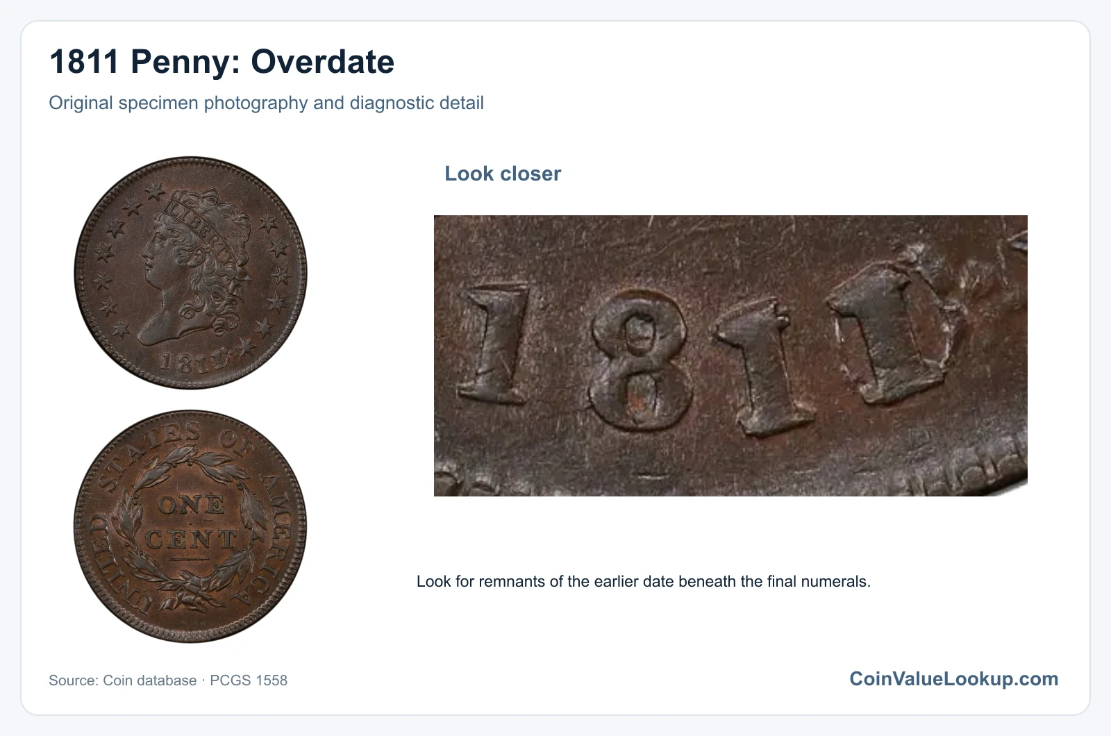 1811 Penny: Overdate with diagnostic detail
