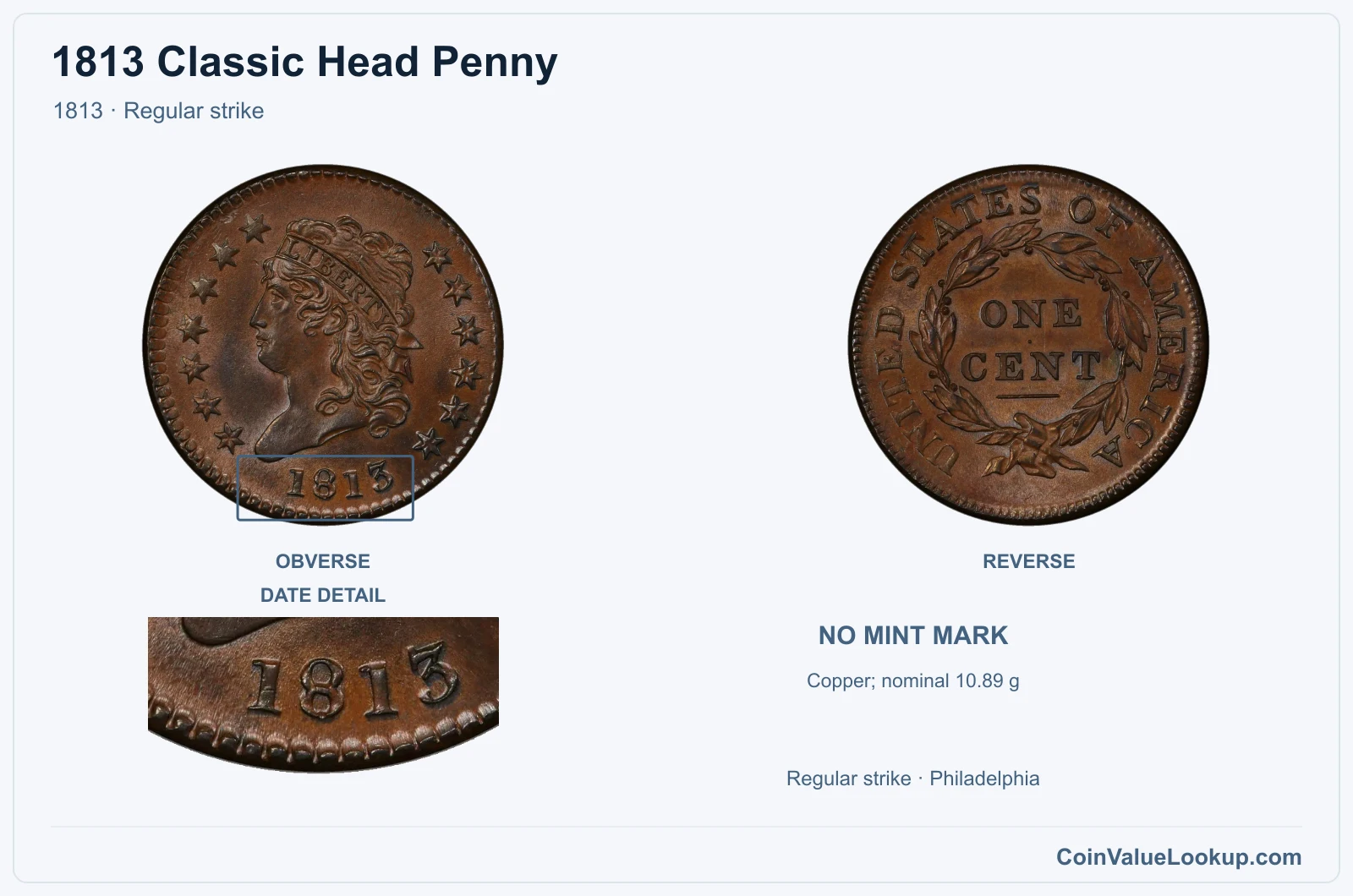 1813 Classic Head Cent Coin — 1813, obverse and reverse, with date and mint-location details