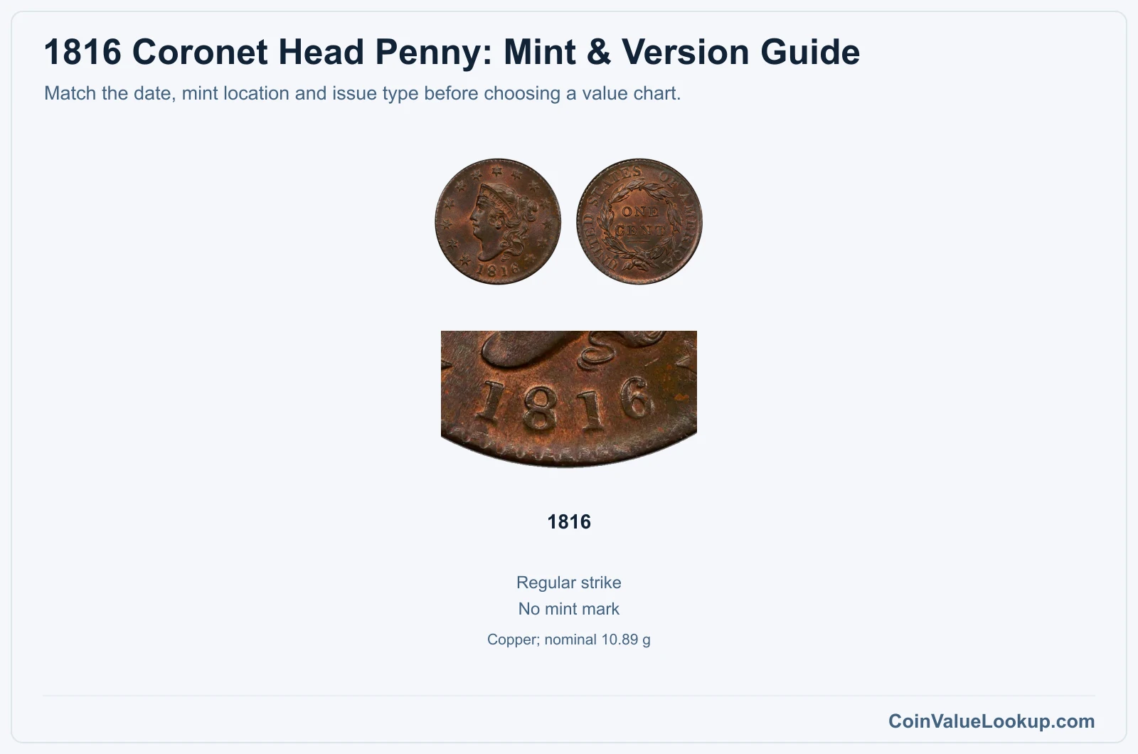 1816 Coronet Head Cent Coin Value: How Much Is It Worth?