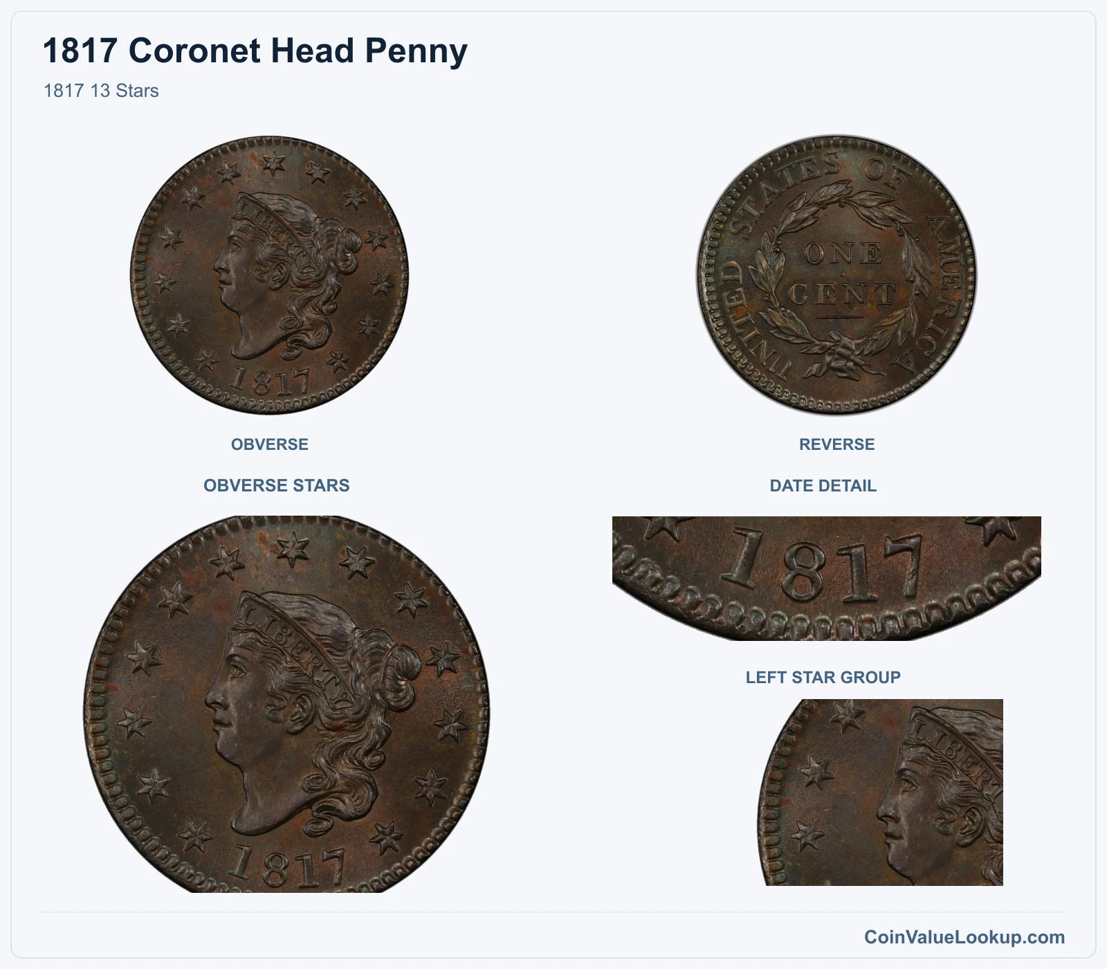 1817 13 Stars with obverse stars and date details