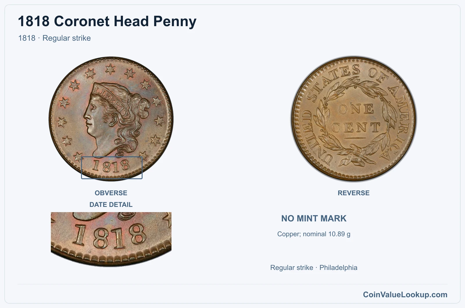 1818 Coronet Head Cent Coin — 1818, obverse and reverse, with date and mint-location details