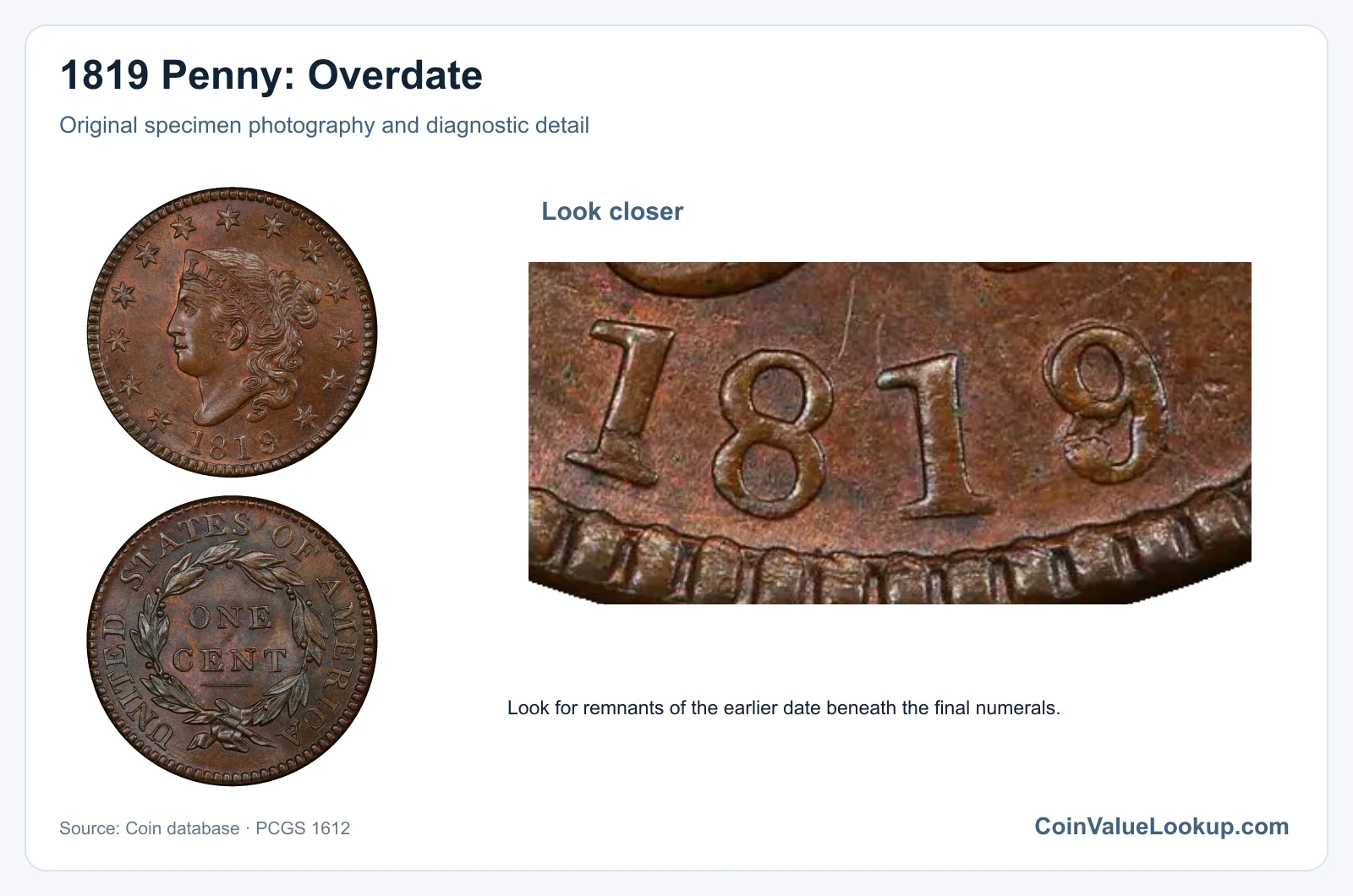 1819 Penny: Overdate with diagnostic detail
