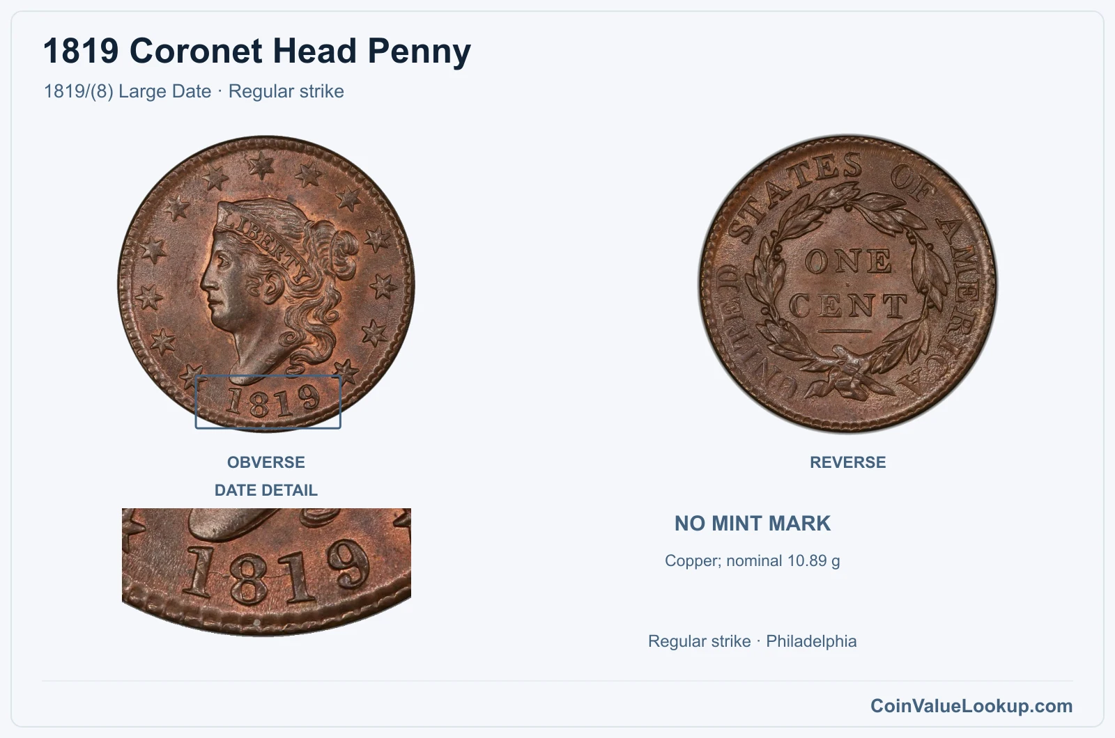 1819 Coronet Head Cent Coin — 1819/(8) Large Date, obverse and reverse, with date and mint-location details