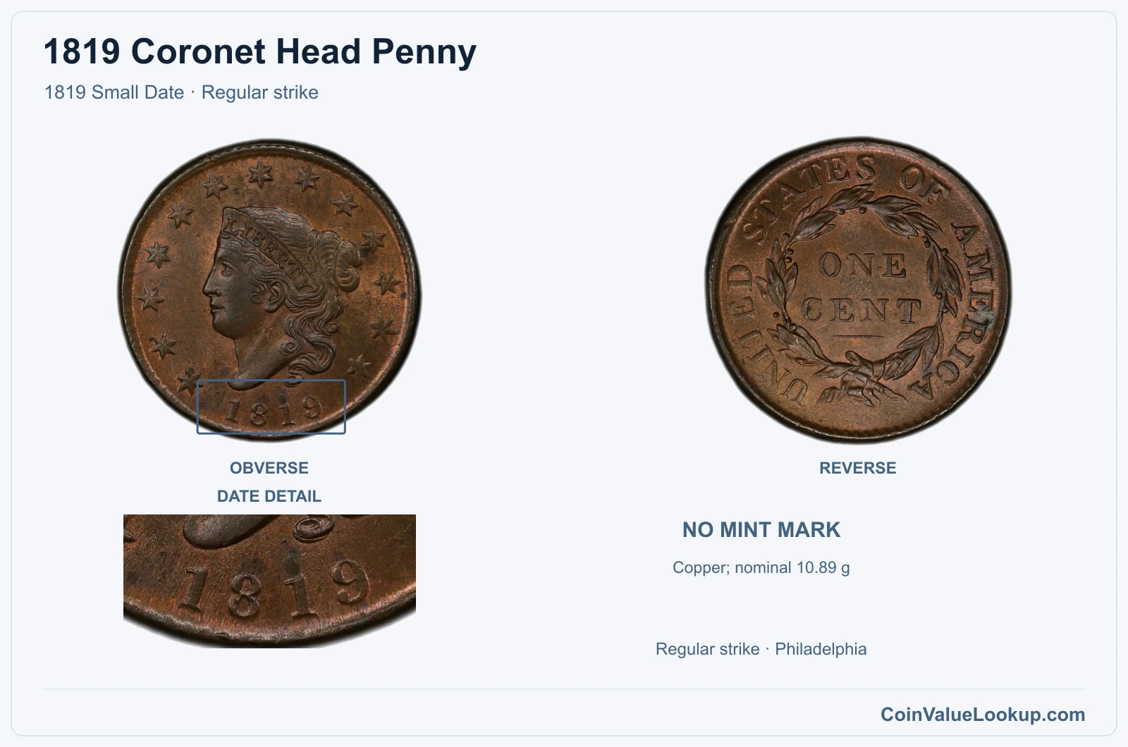 1819 Coronet Head Cent Coin — 1819 Small Date, obverse and reverse, with date and mint-location details