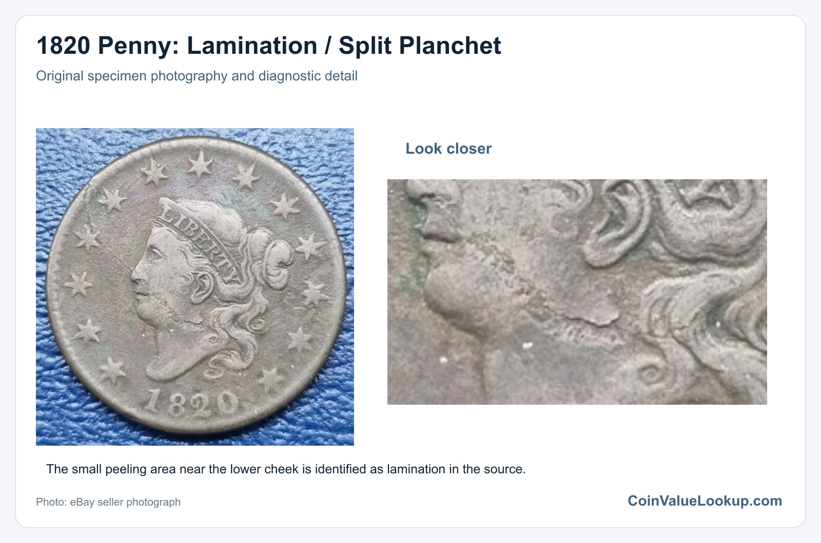 1820 Penny: Lamination / Split Planchet with diagnostic detail