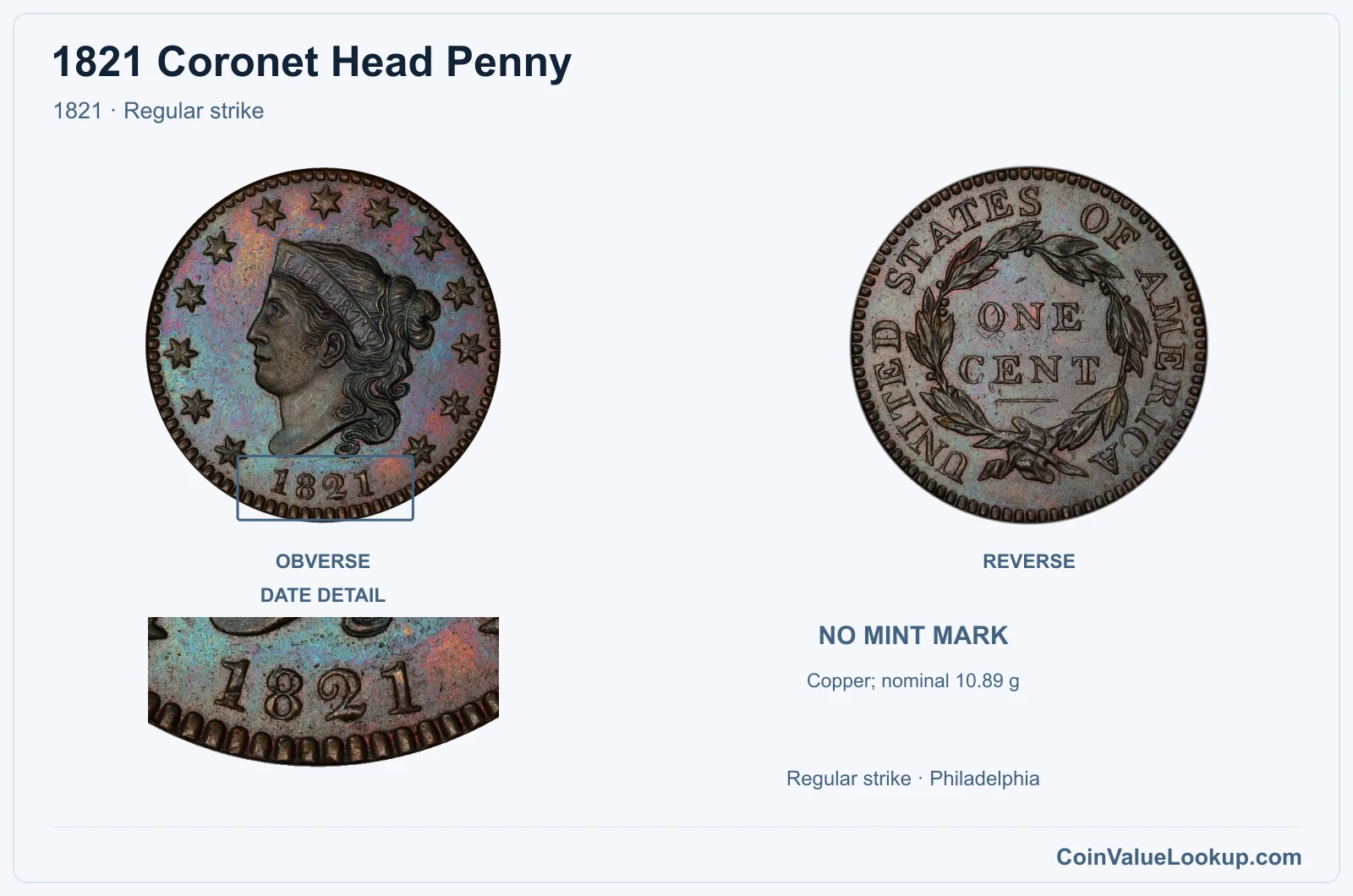 1821 Coronet Head Cent Coin — 1821, obverse and reverse, with date and mint-location details