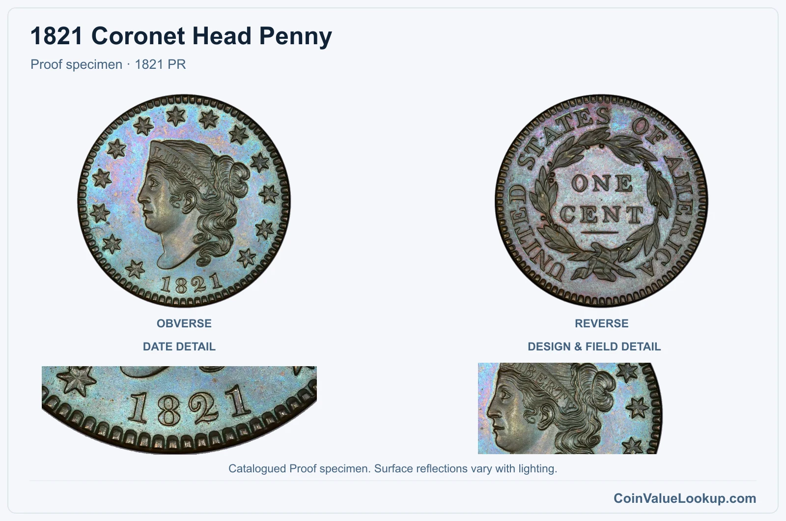 1821 Coronet Head Cent Proof genuine specimen with enlarged date and surface detail