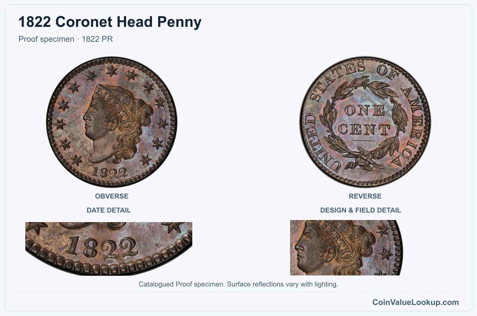 1822 Coronet Head Cent Proof genuine specimen with enlarged date and surface detail