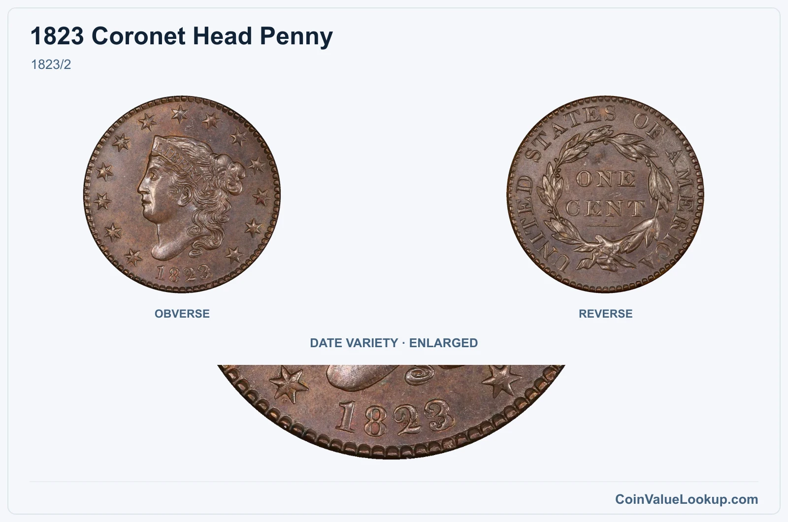 1823/2 with enlarged genuine date detail