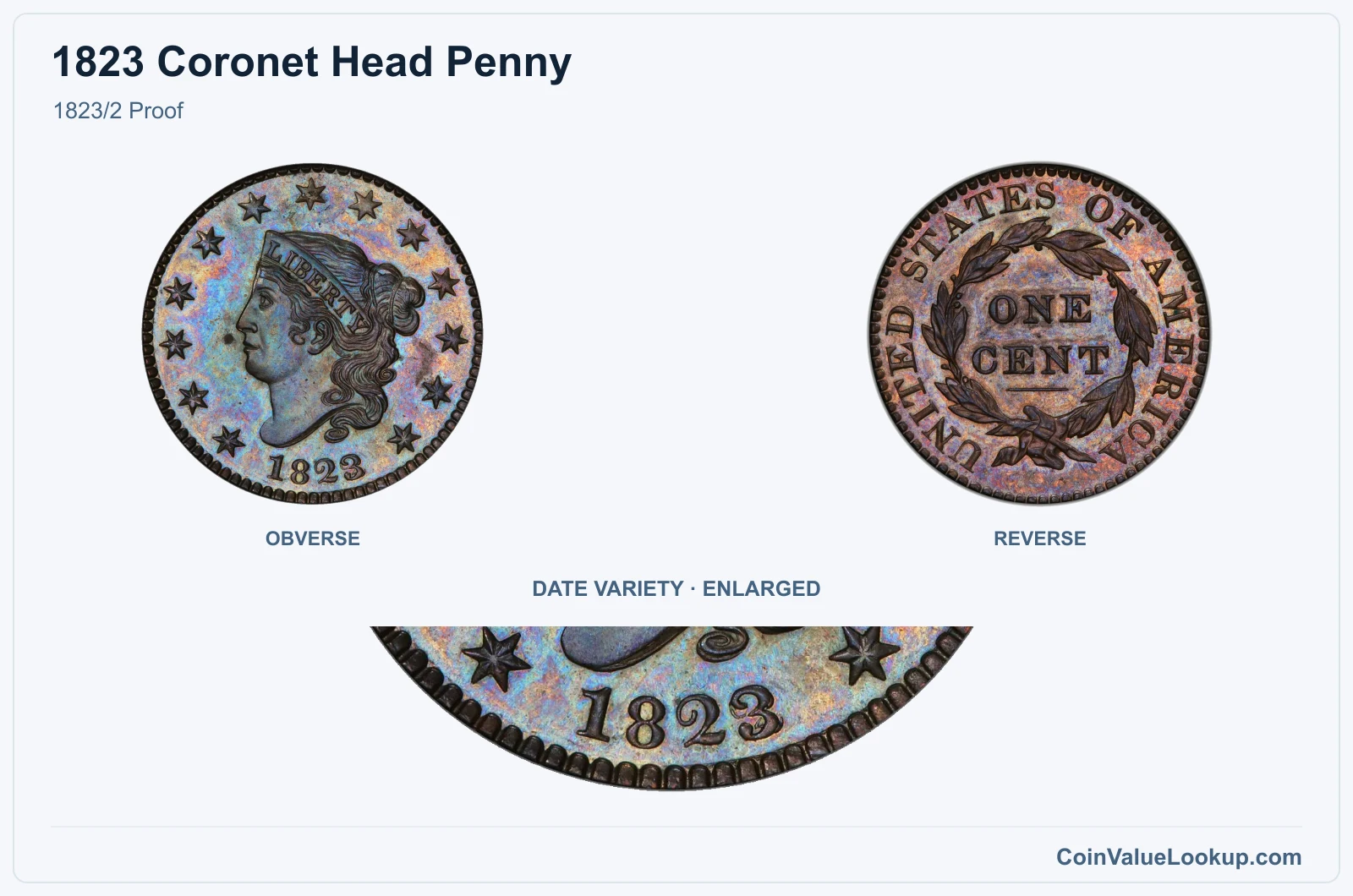 1823/2 Proof with enlarged genuine date detail