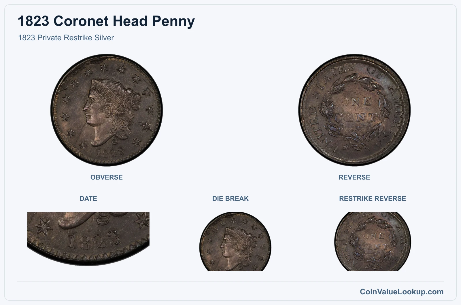 1823 Private Restrike Silver real specimen with date, die break, restrike reverse closeups