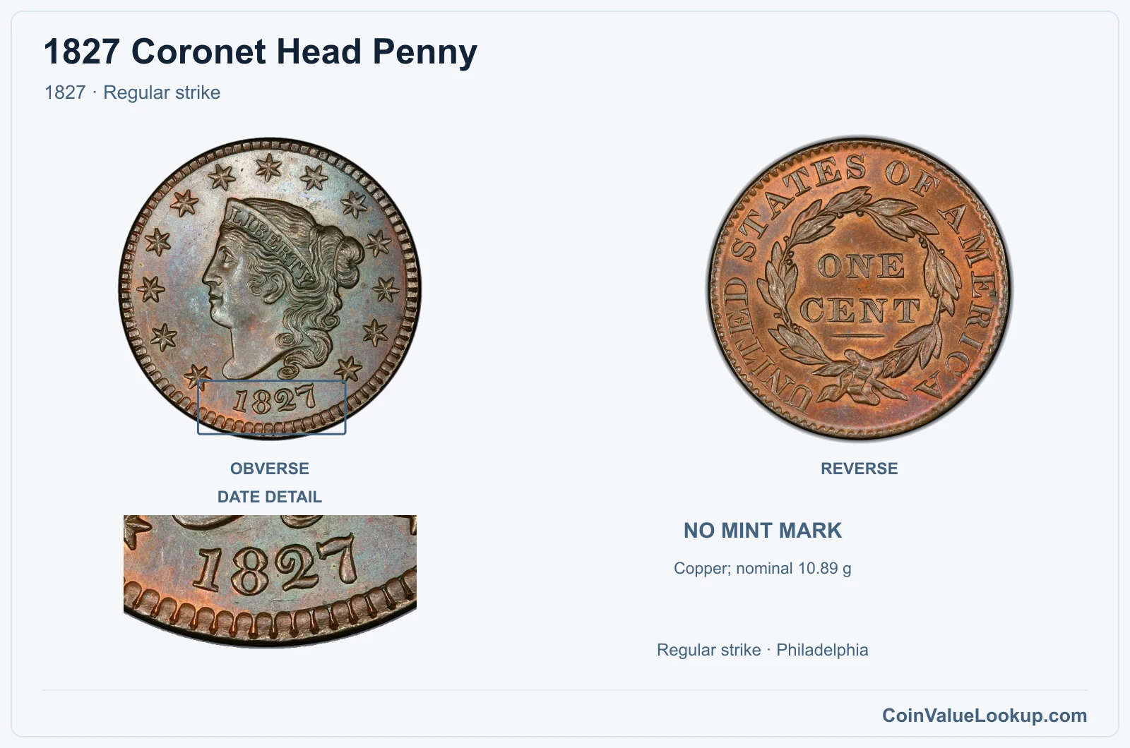 1827 Coronet Head Cent Coin — 1827, obverse and reverse, with date and mint-location details
