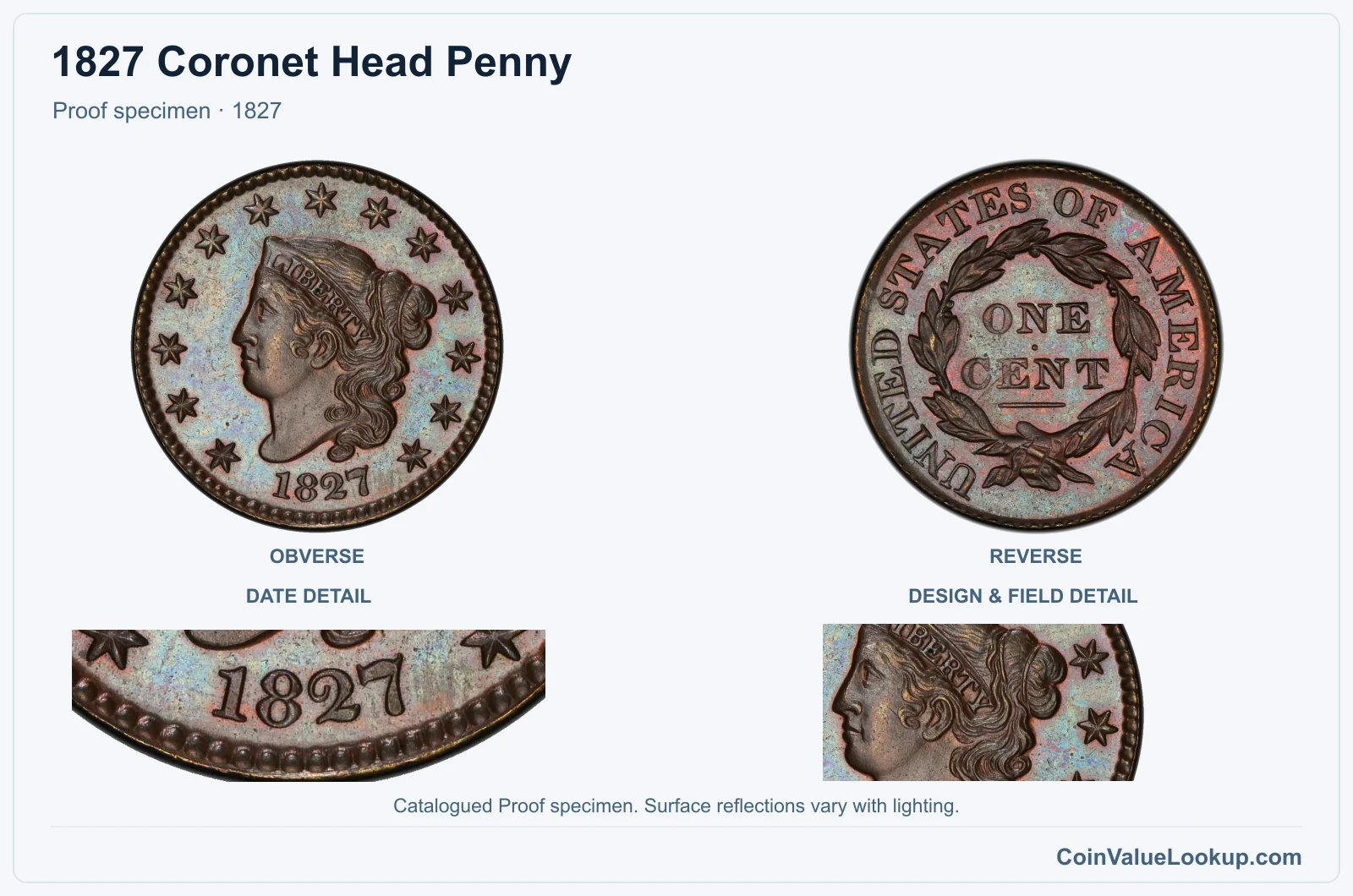1827 Coronet Head Cent Proof genuine specimen with enlarged date and surface detail