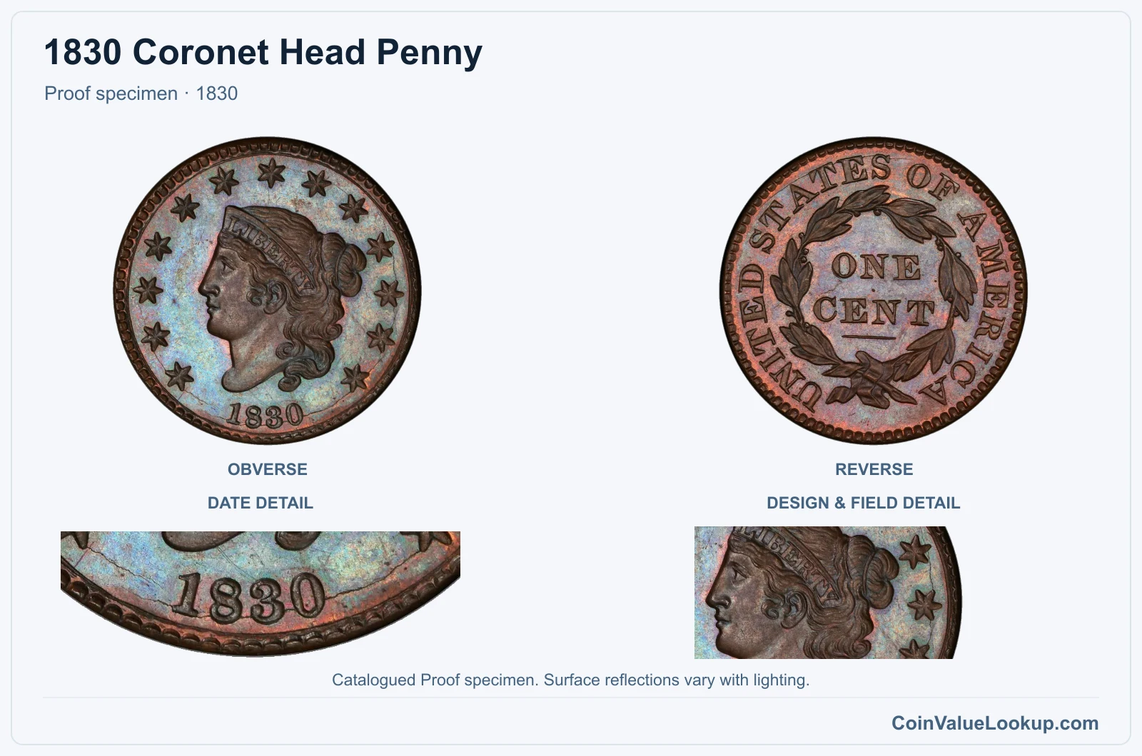 1830 Coronet Head Cent Proof genuine specimen with enlarged date and surface detail