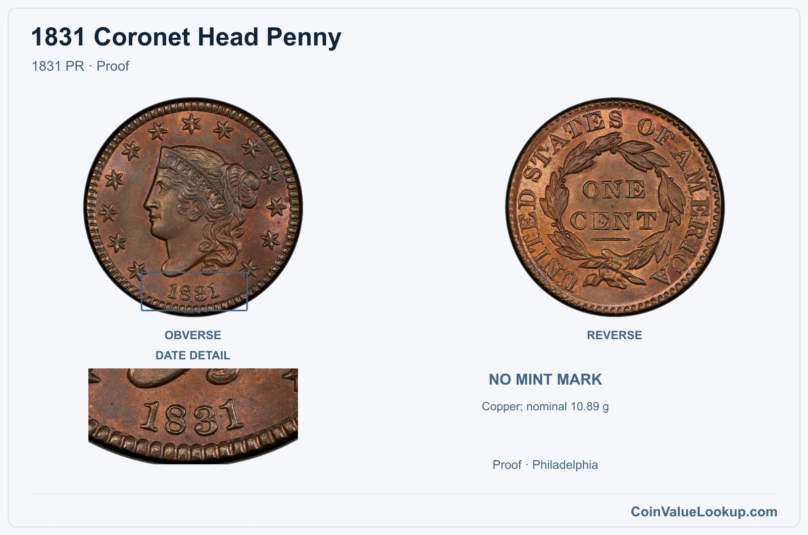 1831 Coronet Head Cent Coin — 1831 PR, obverse and reverse, with date and mint-location details