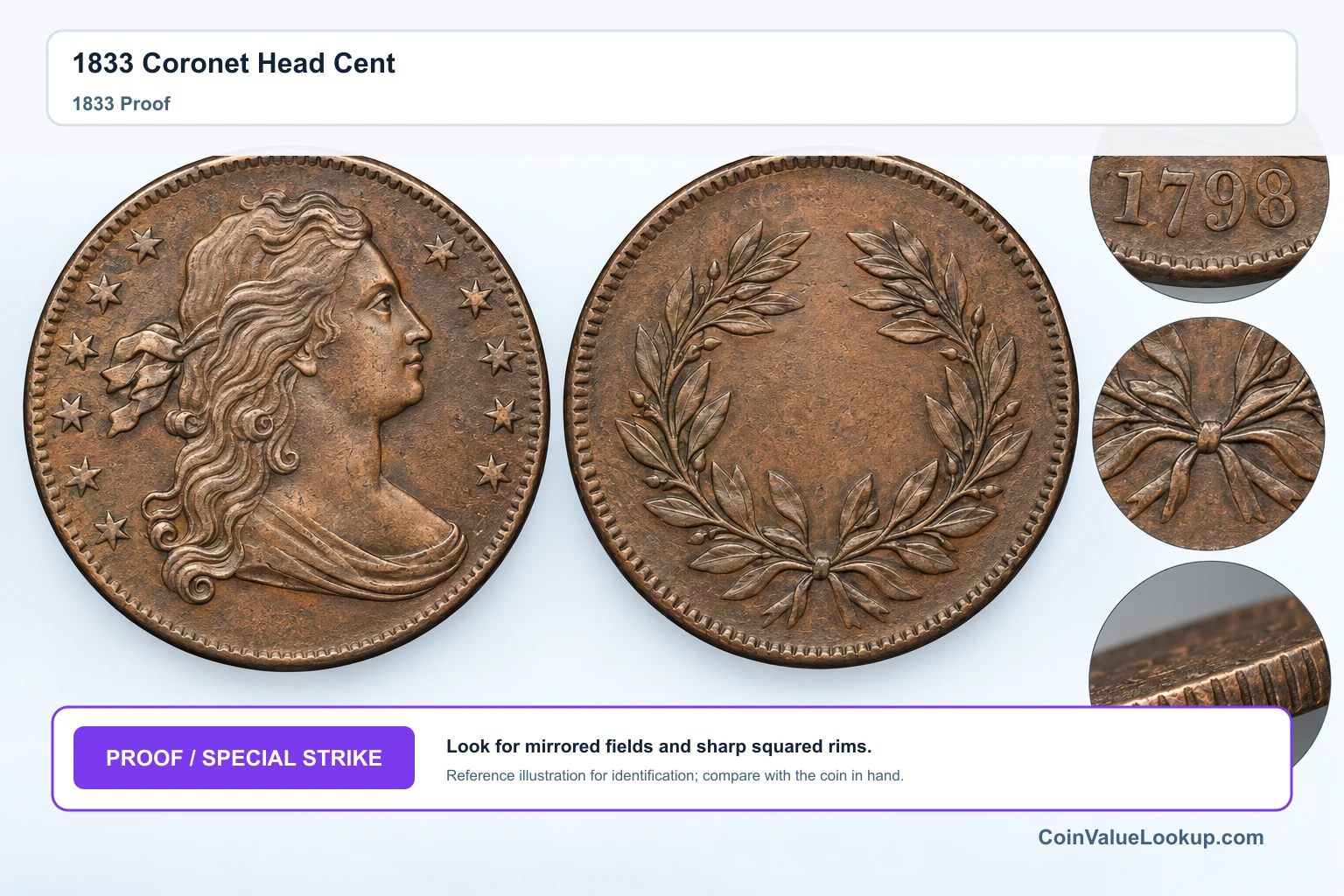 1833 Coronet Head Cent — 1833 Proof