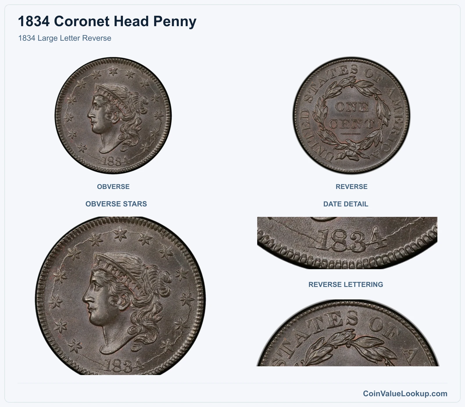 1834 Large Letter Reverse with obverse stars and date details