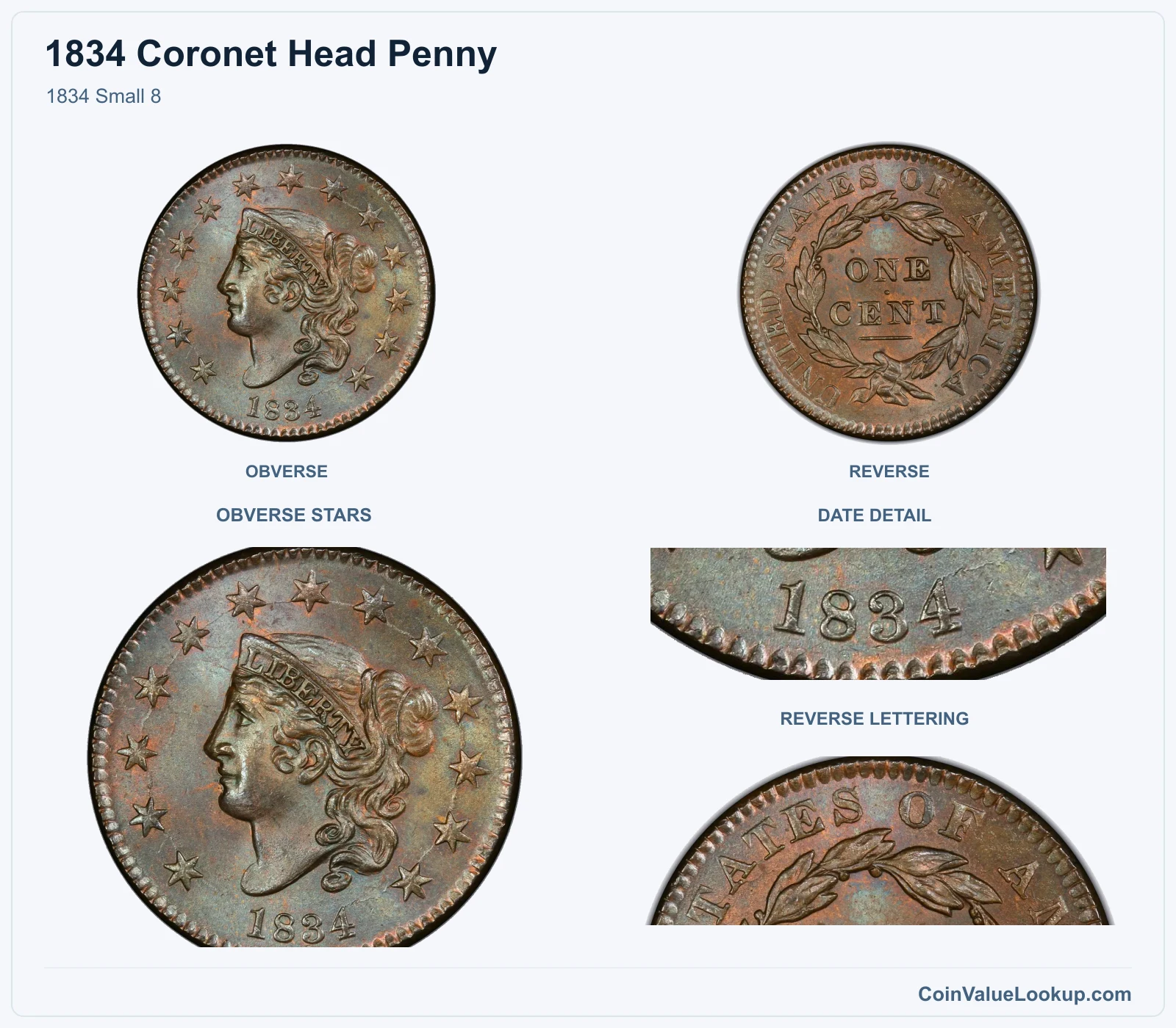 1834 Small 8 with obverse stars and date details
