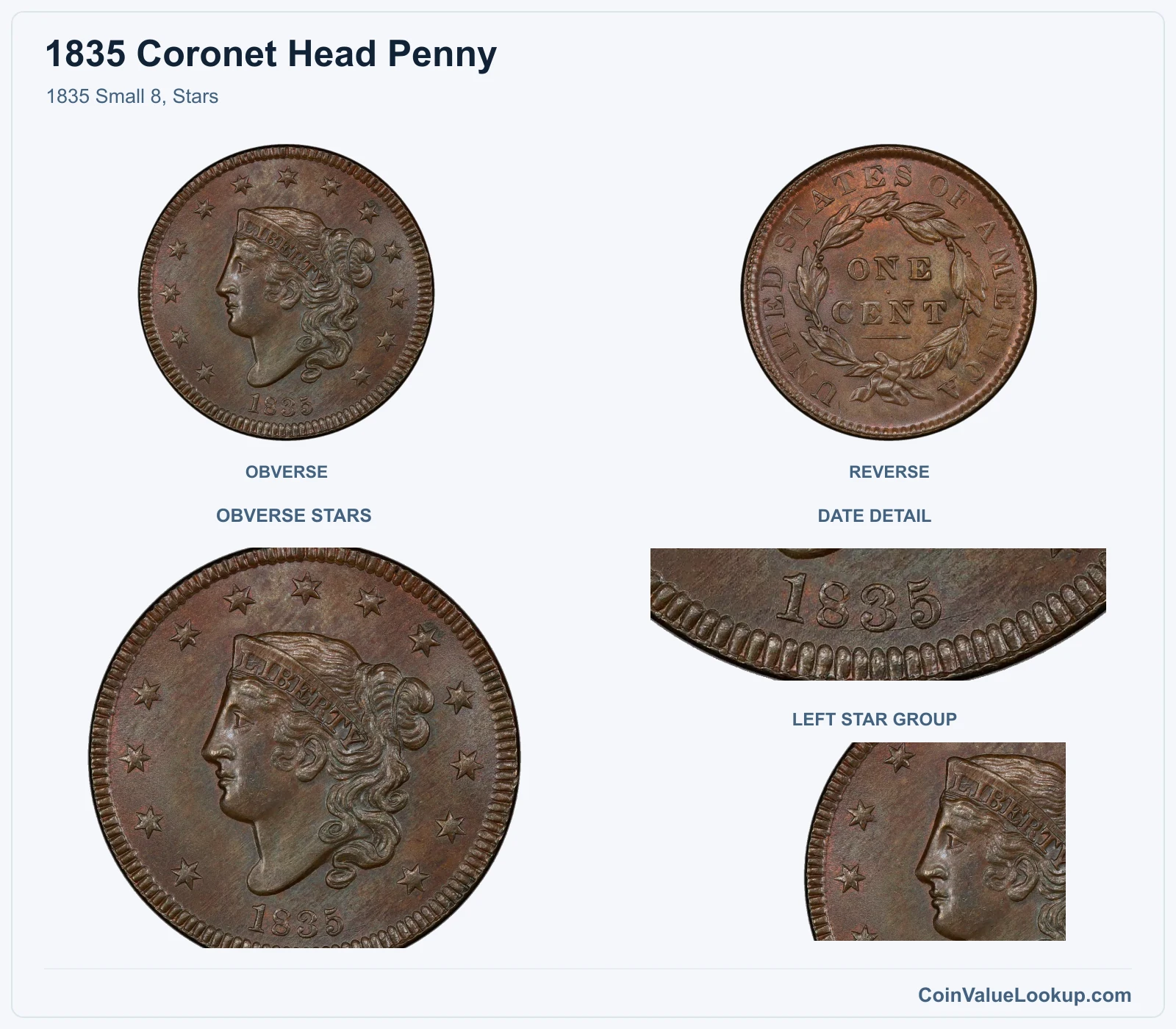 1835 Small 8, Stars with obverse stars and date details