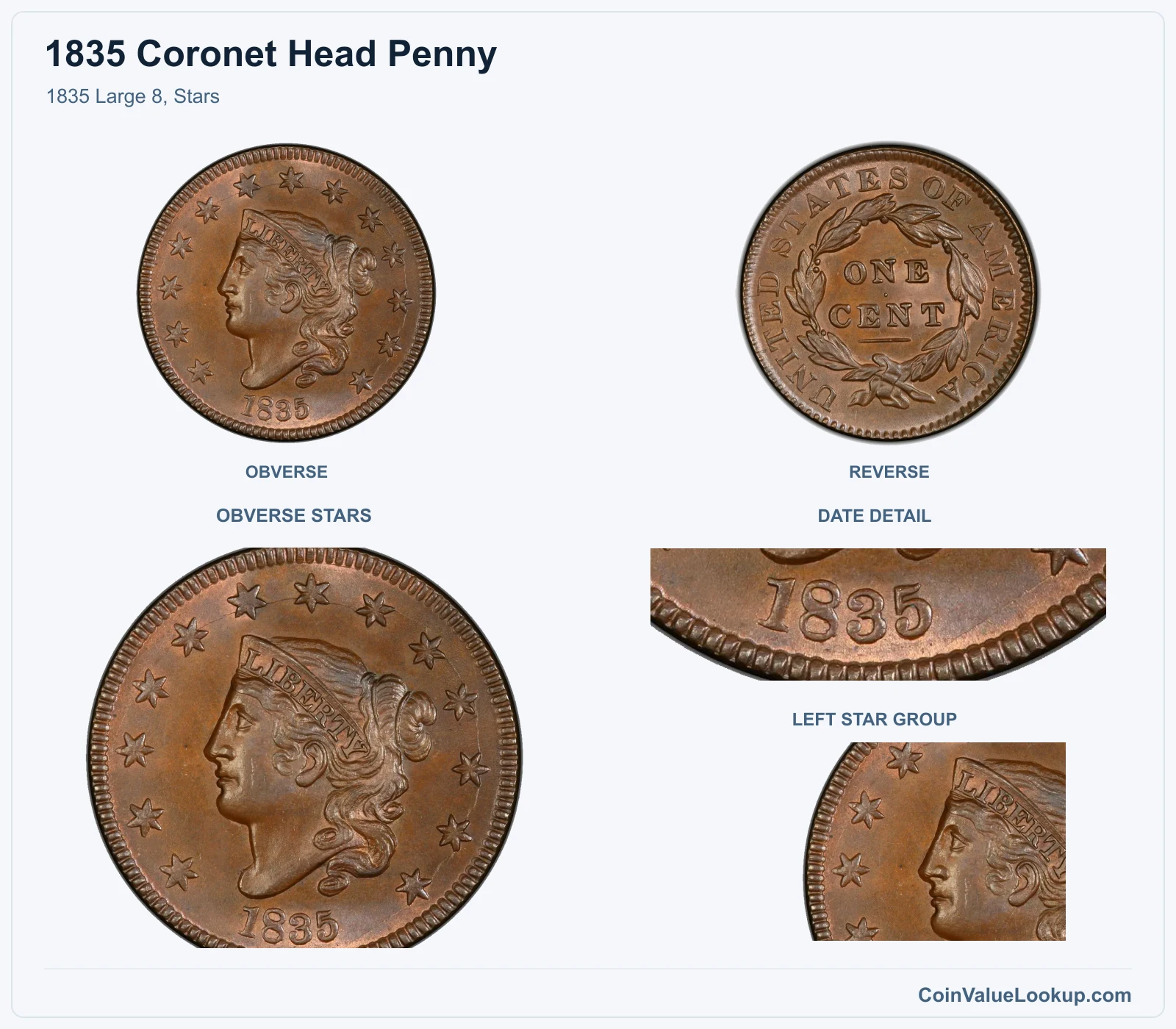 1835 Large 8, Stars with obverse stars and date details
