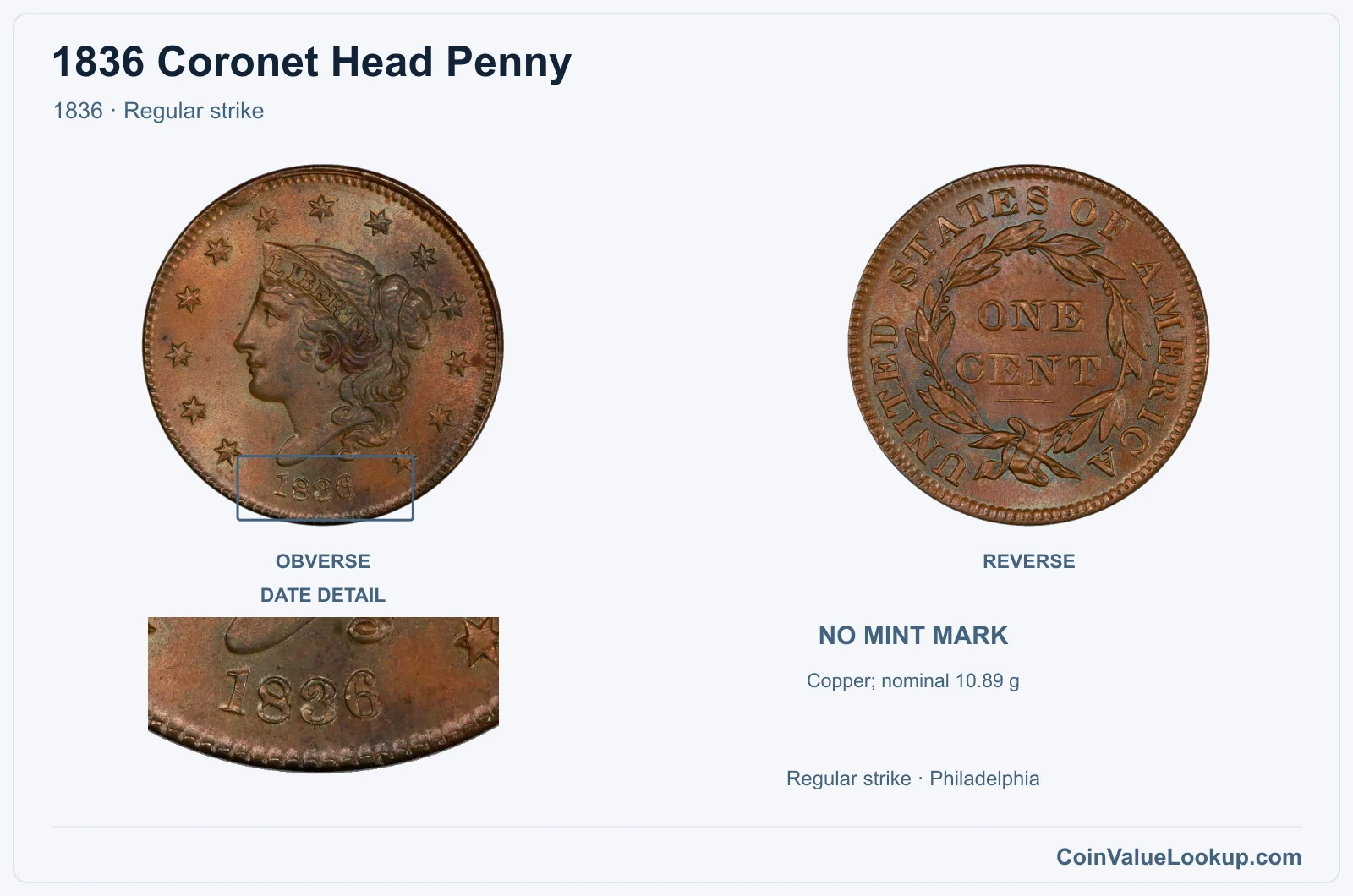 1836 Coronet Head Cent Coin — 1836, obverse and reverse, with date and mint-location details