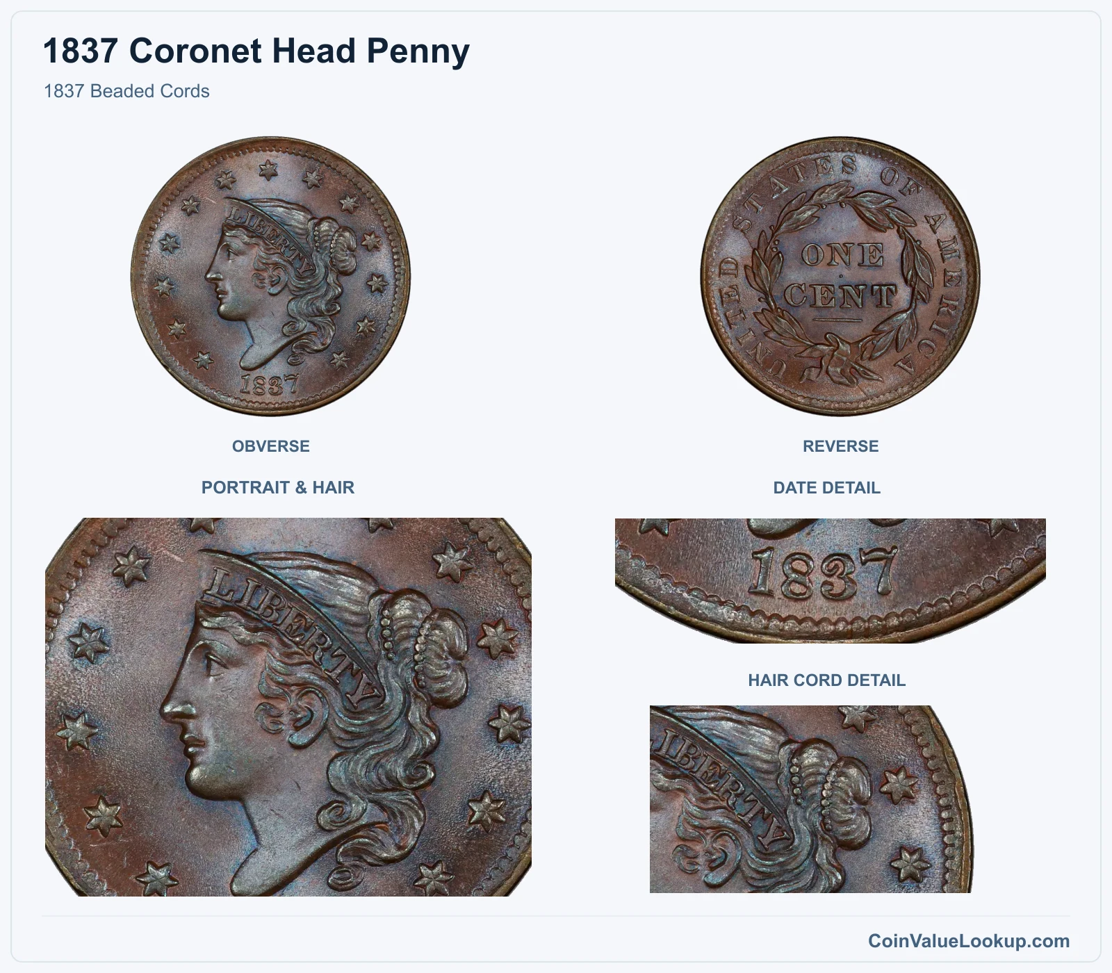 1837 Beaded Cords with portrait & hair and date details