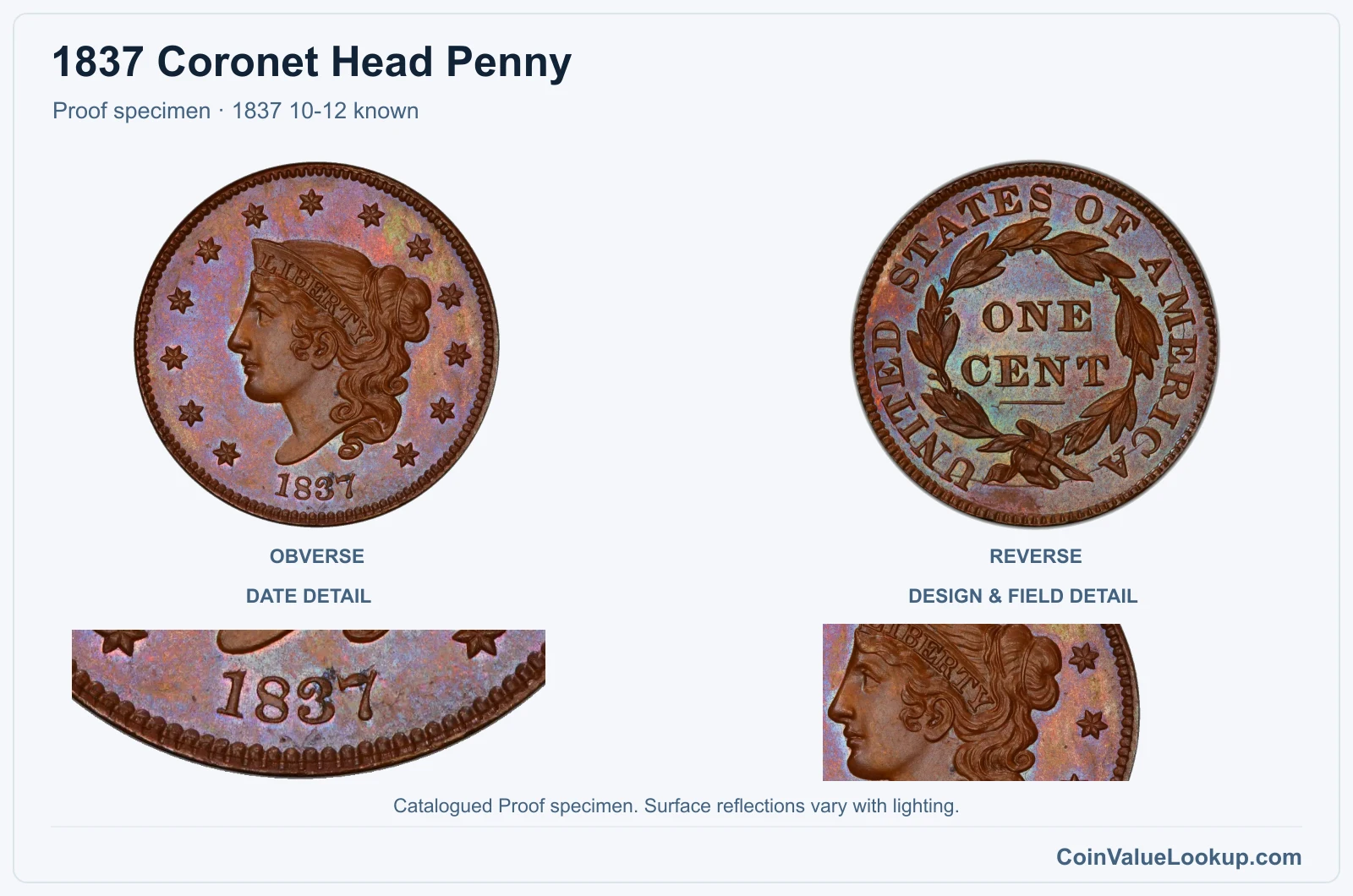 1837 Coronet Head Cent Proof genuine specimen with enlarged date and surface detail
