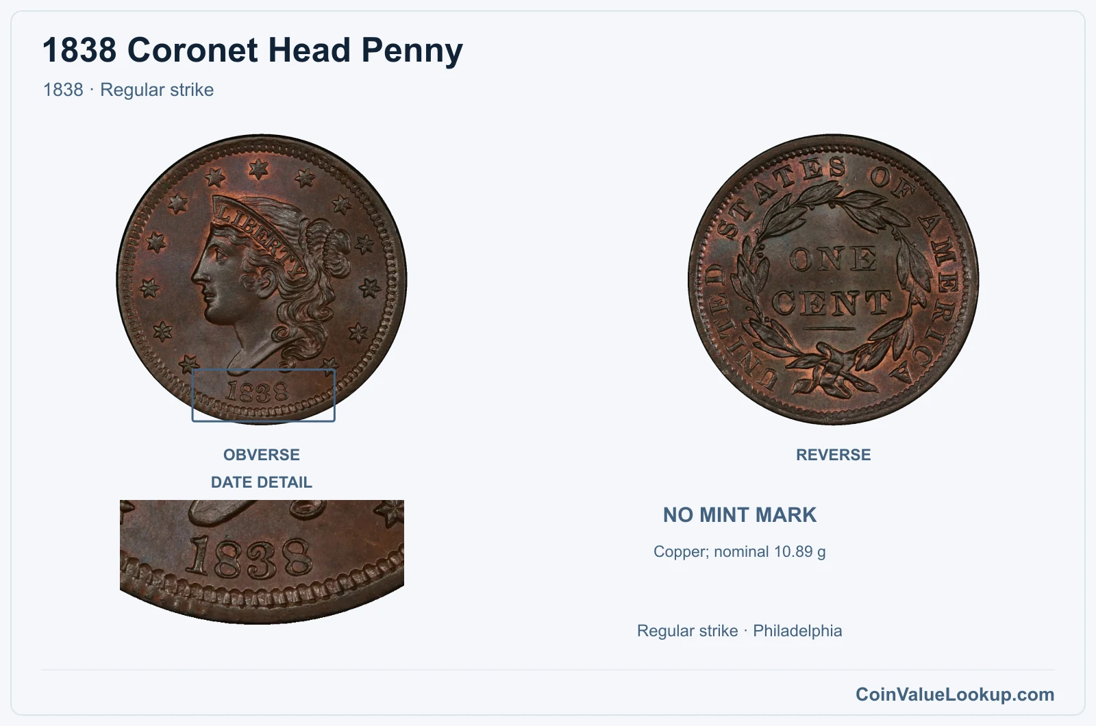 1838 Coronet Head Cent Coin — 1838, obverse and reverse, with date and mint-location details