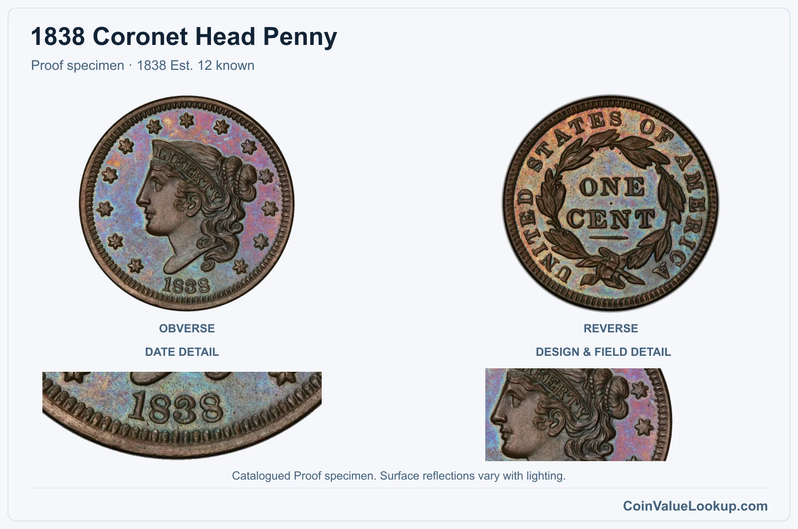 1838 Coronet Head Cent Proof genuine specimen with enlarged date and surface detail