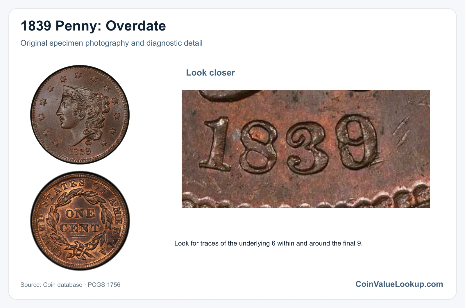 1839 Penny: Overdate with diagnostic detail